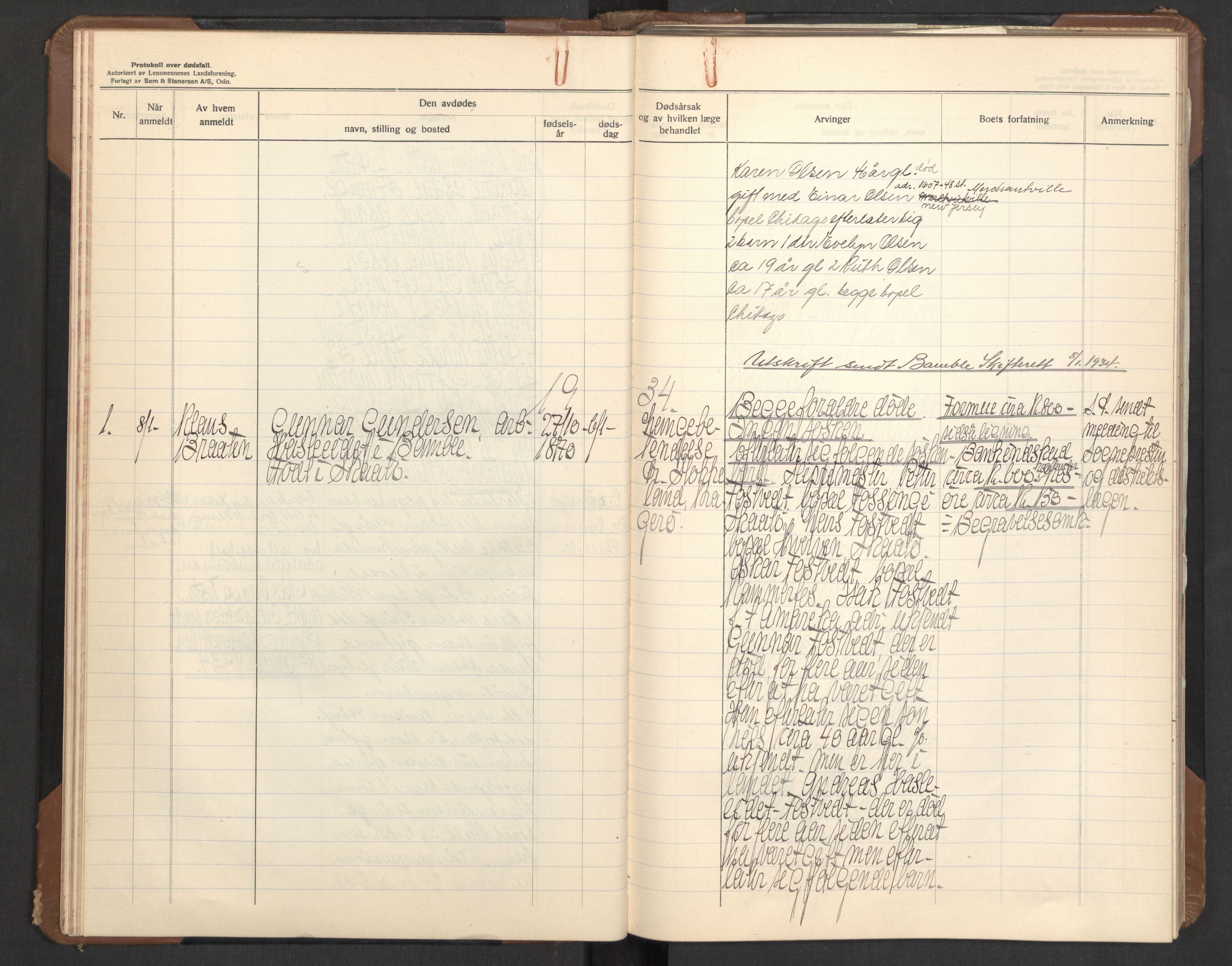 Bamble lensmannskontor, AV/SAKO-A-552/H/Ha/Haa/L0006: Dødsfallsprotokoll, 1932-1938