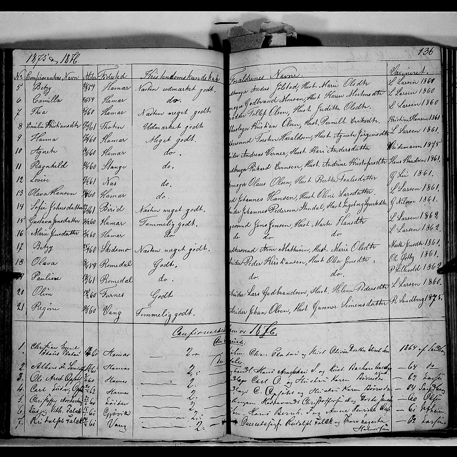 Vang prestekontor, Hedmark, AV/SAH-PREST-008/H/Ha/Haa/L0011: Ministerialbok nr. 11, 1852-1877, s. 136