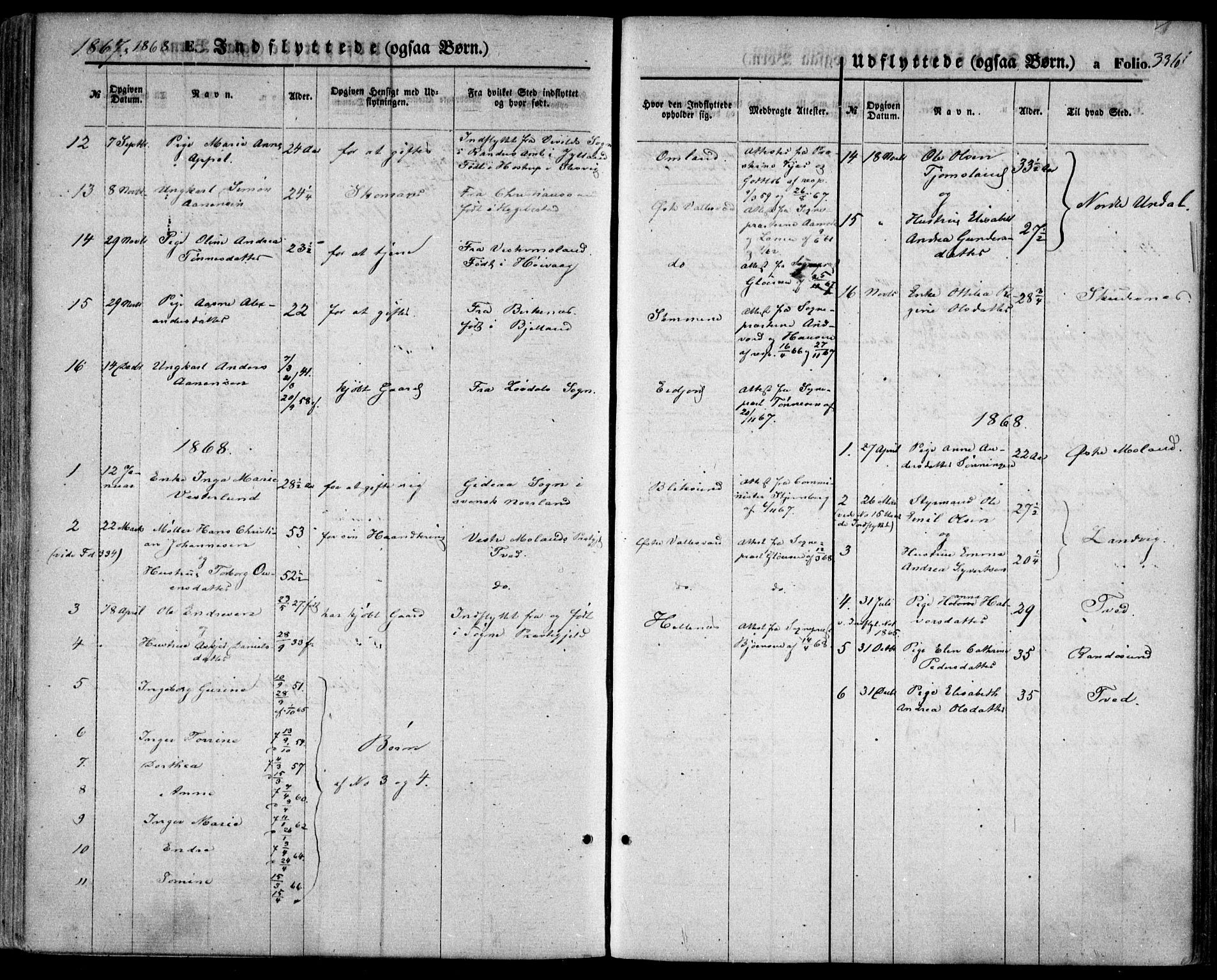 Høvåg sokneprestkontor, SAK/1111-0025/F/Fa/L0004: Ministerialbok nr. A 4, 1859-1877, s. 336