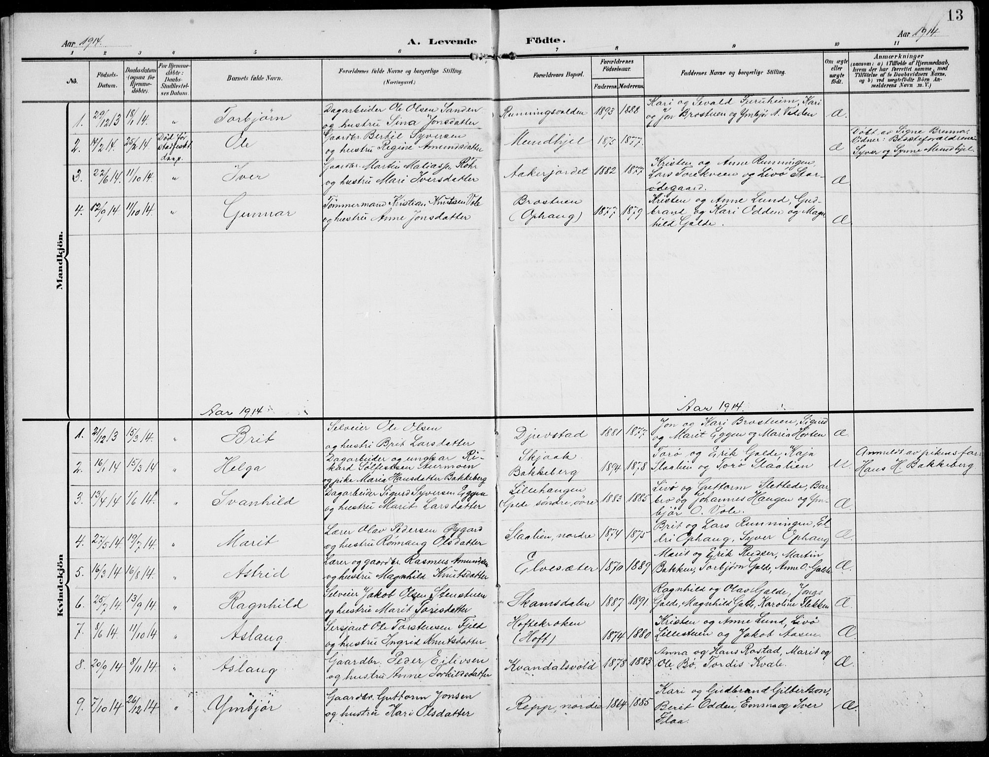 Lom prestekontor, AV/SAH-PREST-070/L/L0007: Klokkerbok nr. 7, 1904-1938, s. 13
