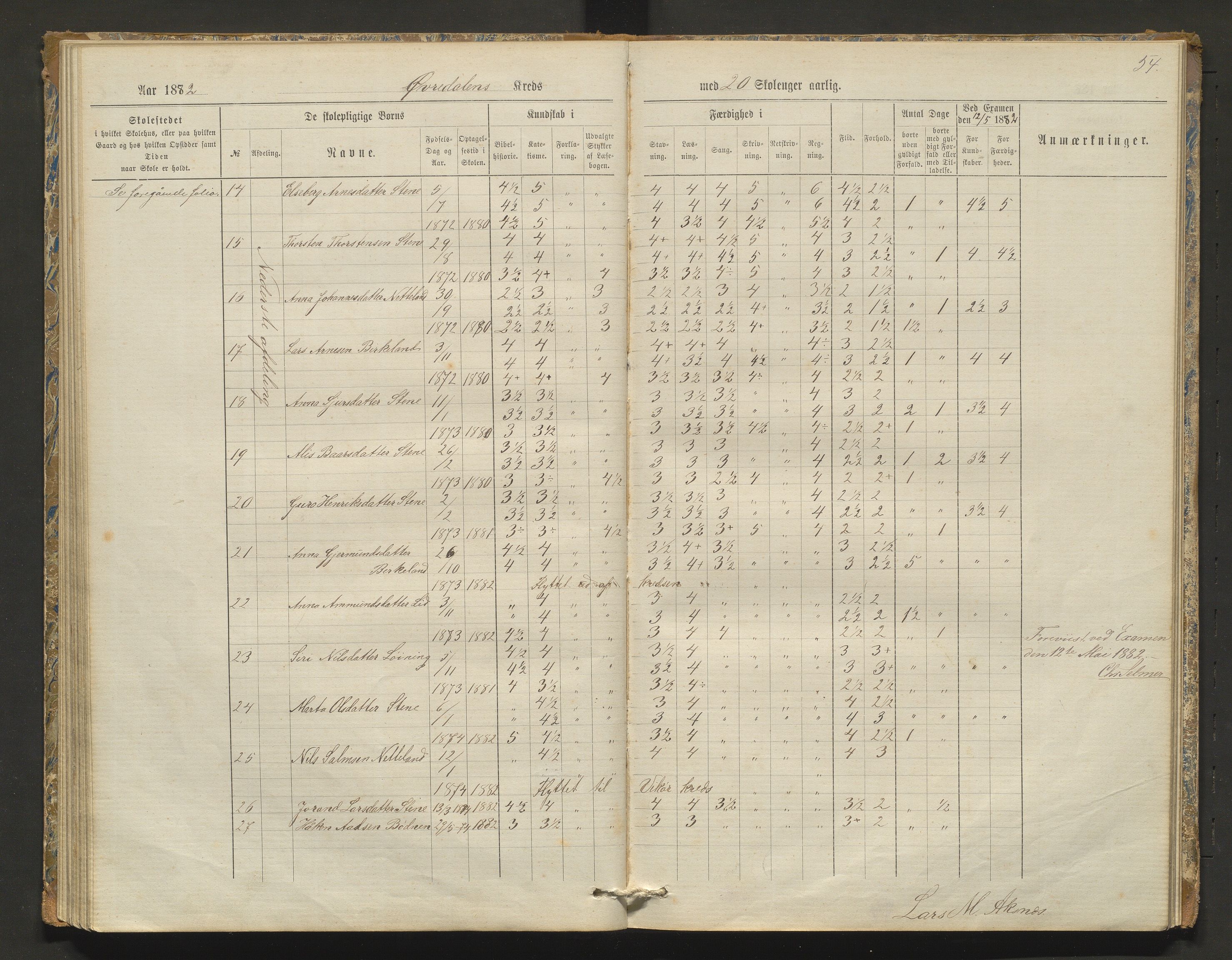 Kvam herad. Barneskulane, IKAH/1238-231/F/Fa/L0003: Skuleprotokoll for Øvredalen og Vikøy krinsar, 1877-1889, s. 54