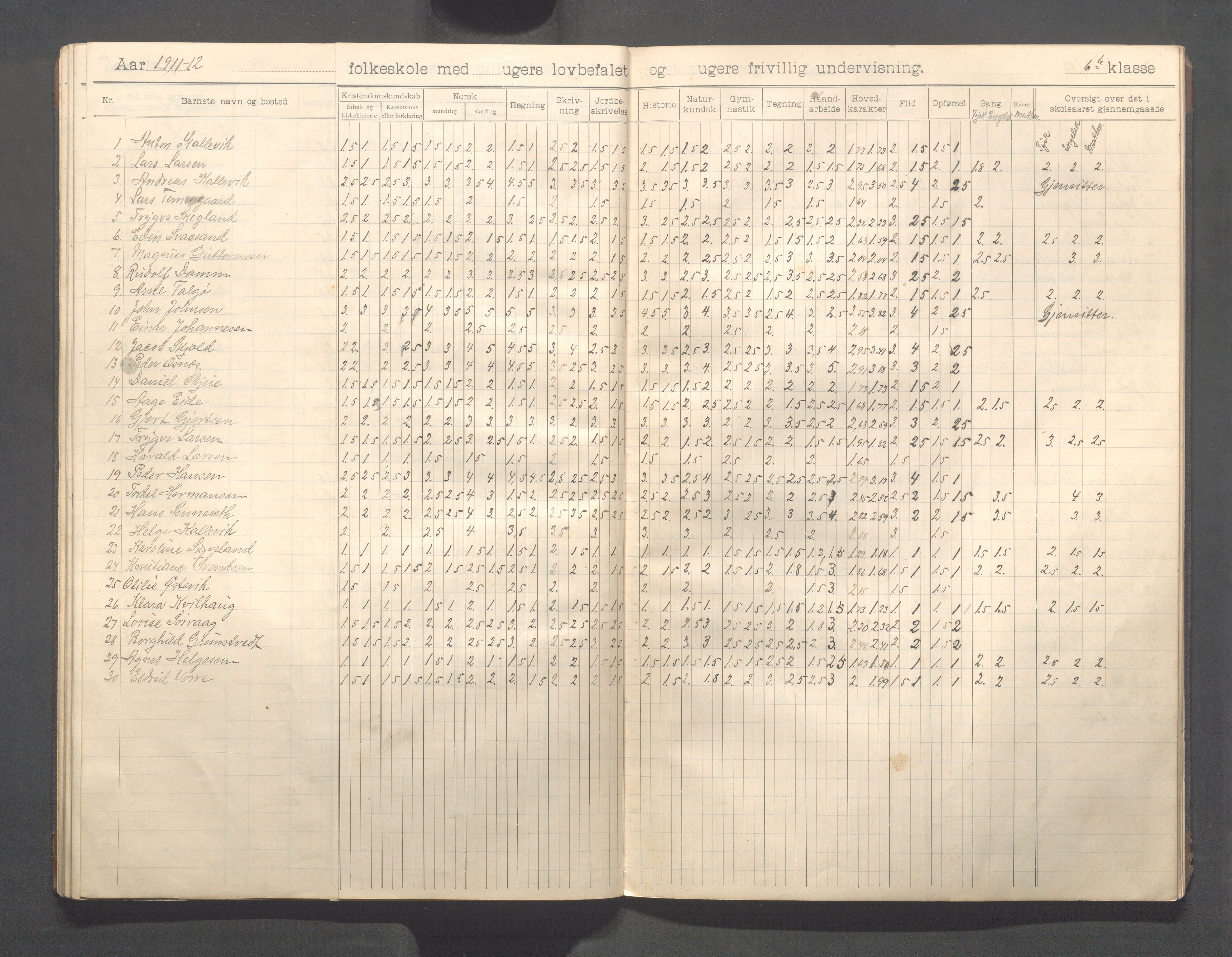 Kopervik Kommune - Kopervik skole, IKAR/K-102472/H/L0013: Skoleprotokoll 6.klasse, 1904-1915, s. 30