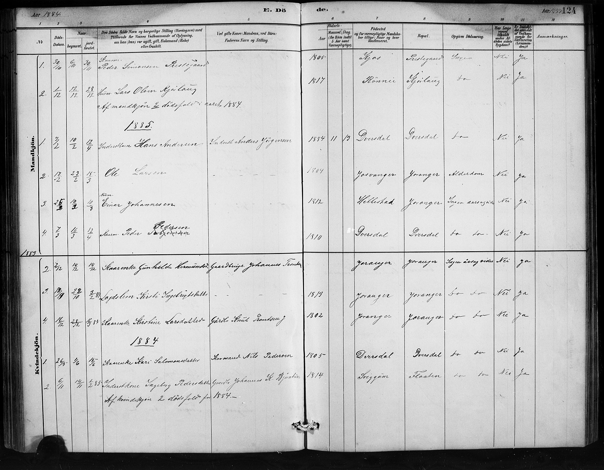 Jostedal sokneprestembete, AV/SAB-A-80601/H/Hab/Habd/L0001: Klokkerbok nr. D 1, 1882-1910, s. 124
