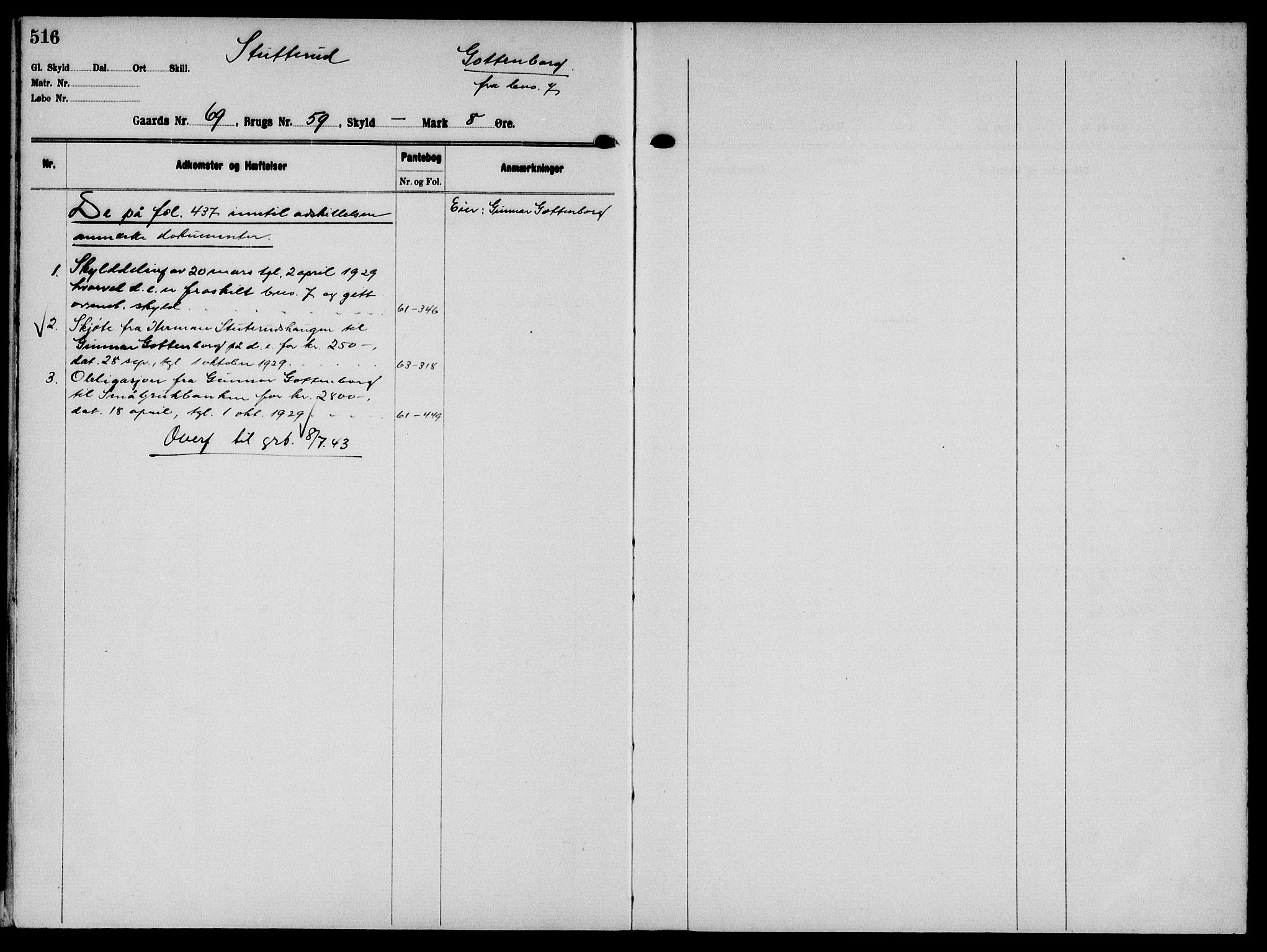 Solør tingrett, AV/SAH-TING-008/H/Ha/Hak/L0005: Panteregister nr. V, 1900-1935, s. 516