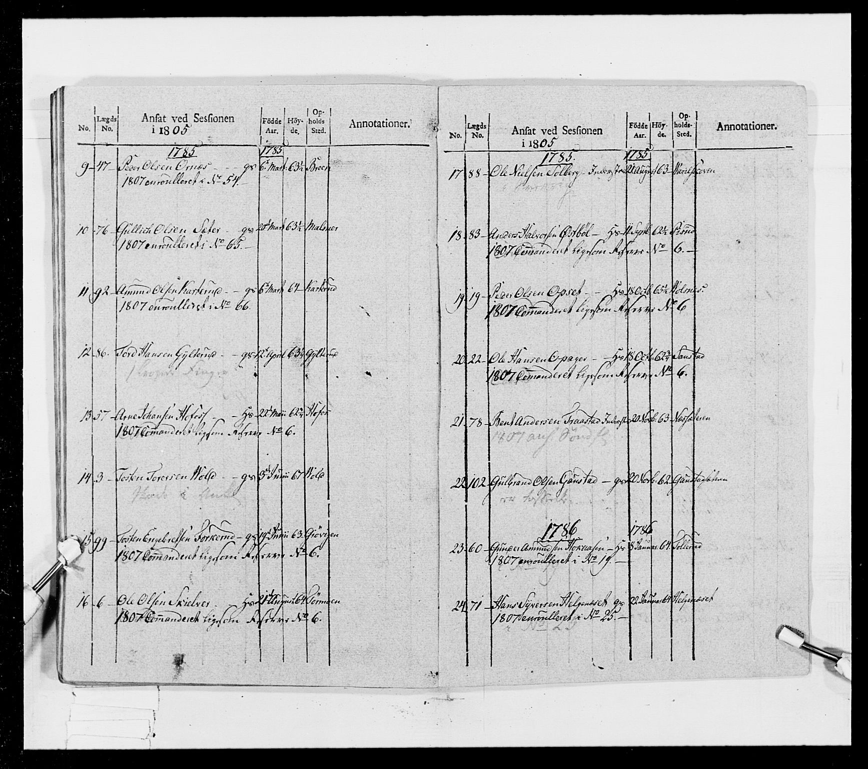 Generalitets- og kommissariatskollegiet, Det kongelige norske kommissariatskollegium, RA/EA-5420/E/Eh/L0023: Norske jegerkorps, 1805, s. 374