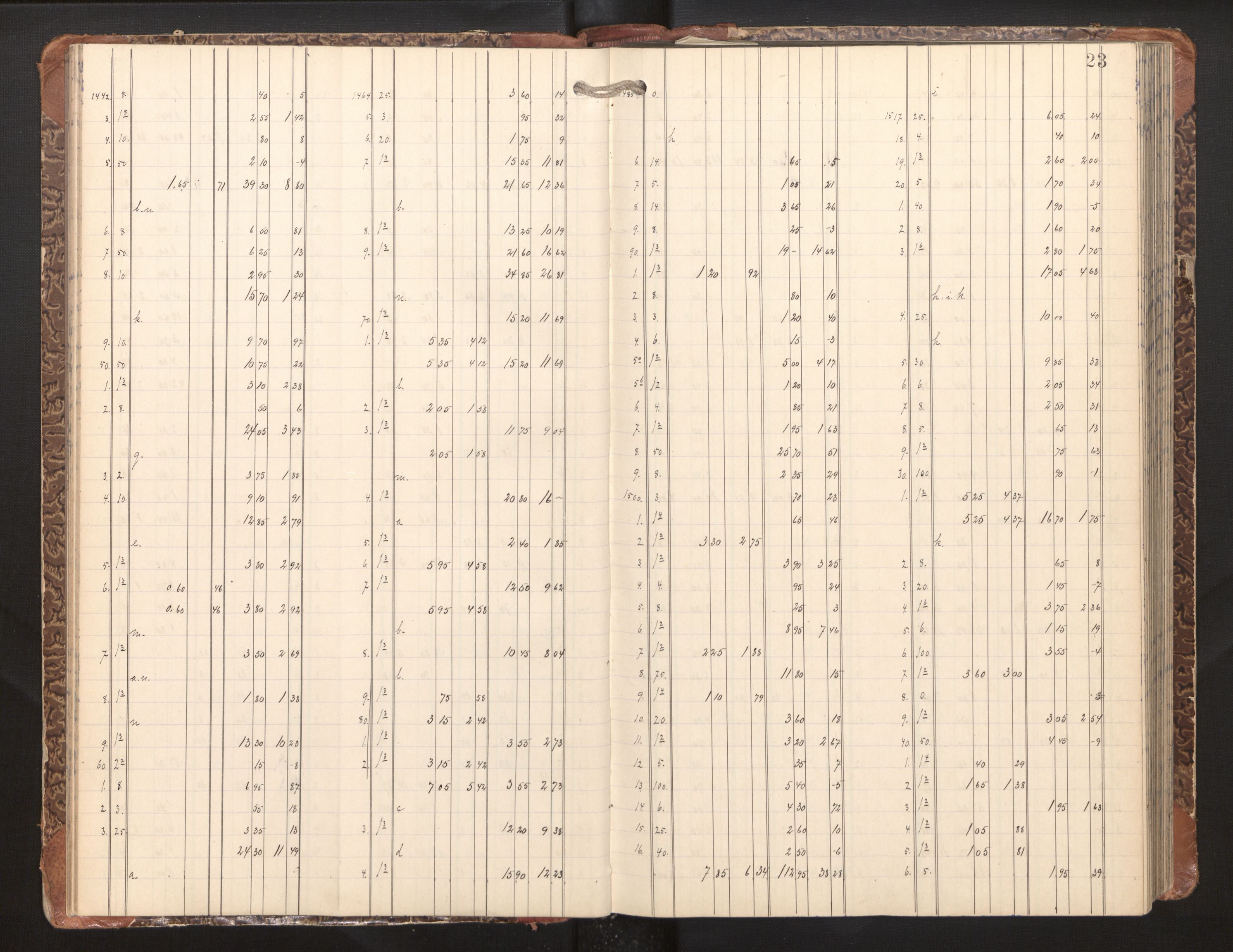 Hordaland jordskiftedøme - II Ytre Nordhordland jordskiftedistrikt, AV/SAB-A-6901/A/Aa/L0010: Forhandlingsprotokoll, 1900-1904, s. 22b-23a