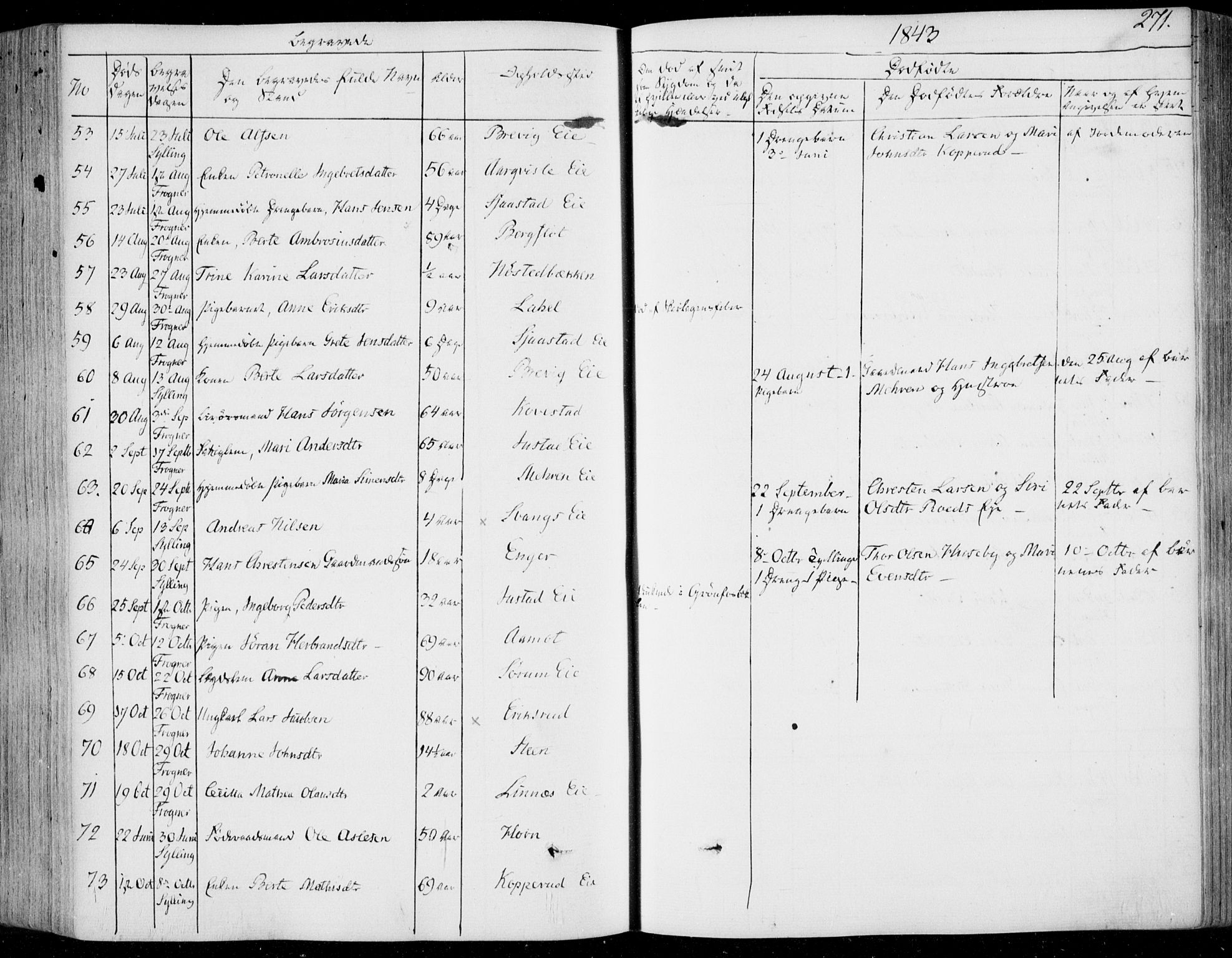 Lier kirkebøker, AV/SAKO-A-230/F/Fa/L0011: Ministerialbok nr. I 11, 1843-1854, s. 271