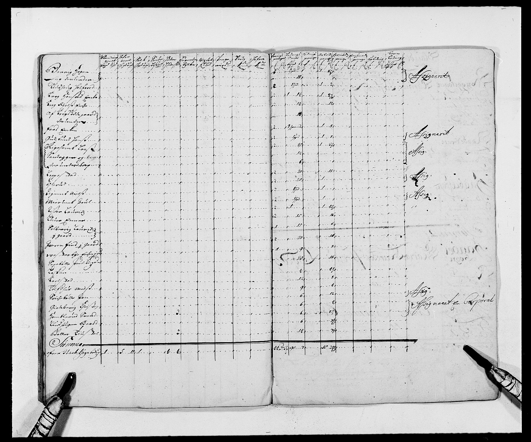 Rentekammeret inntil 1814, Reviderte regnskaper, Fogderegnskap, AV/RA-EA-4092/R02/L0105: Fogderegnskap Moss og Verne kloster, 1685-1687, s. 151