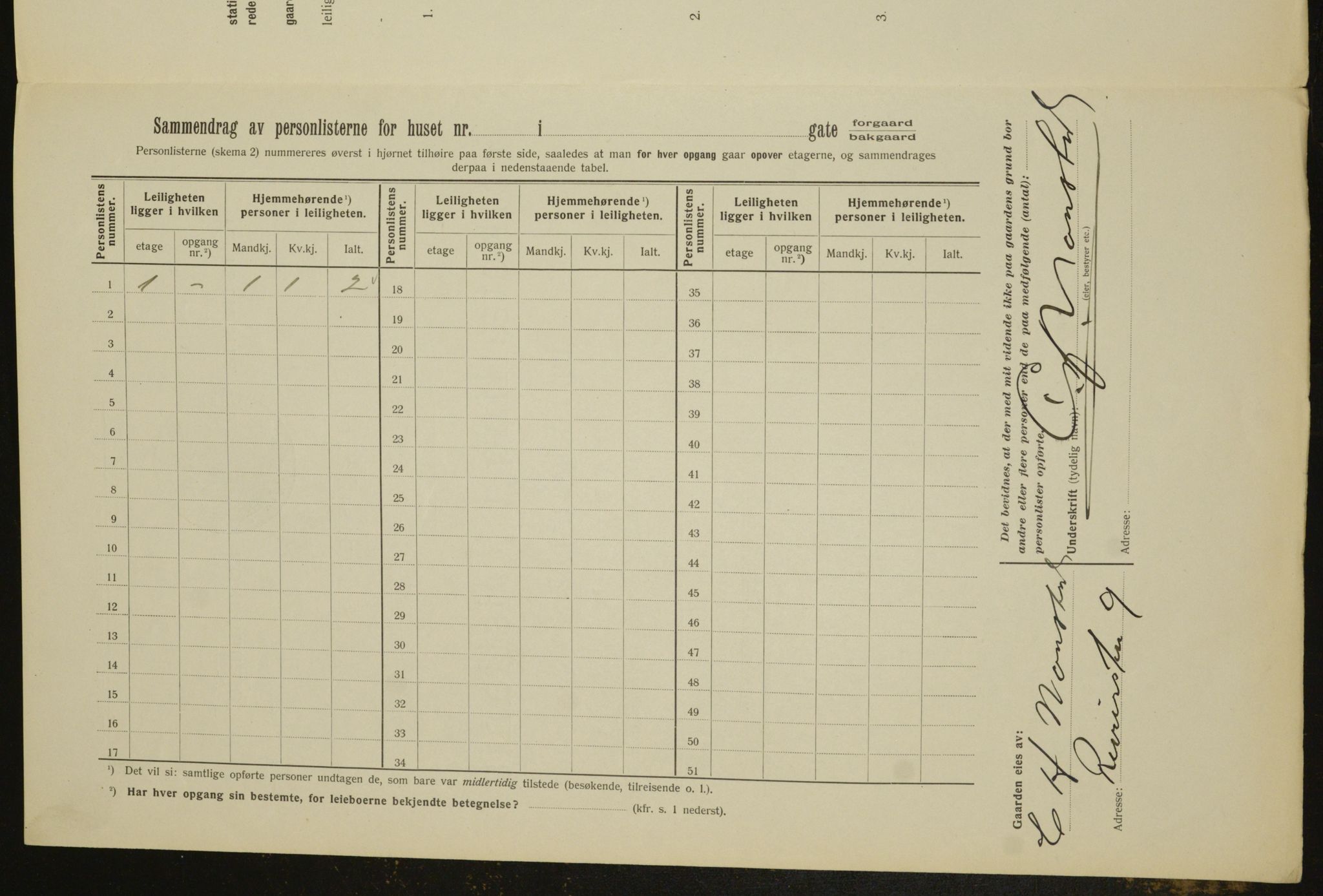 OBA, Kommunal folketelling 1.2.1912 for Kristiania, 1912, s. 83138