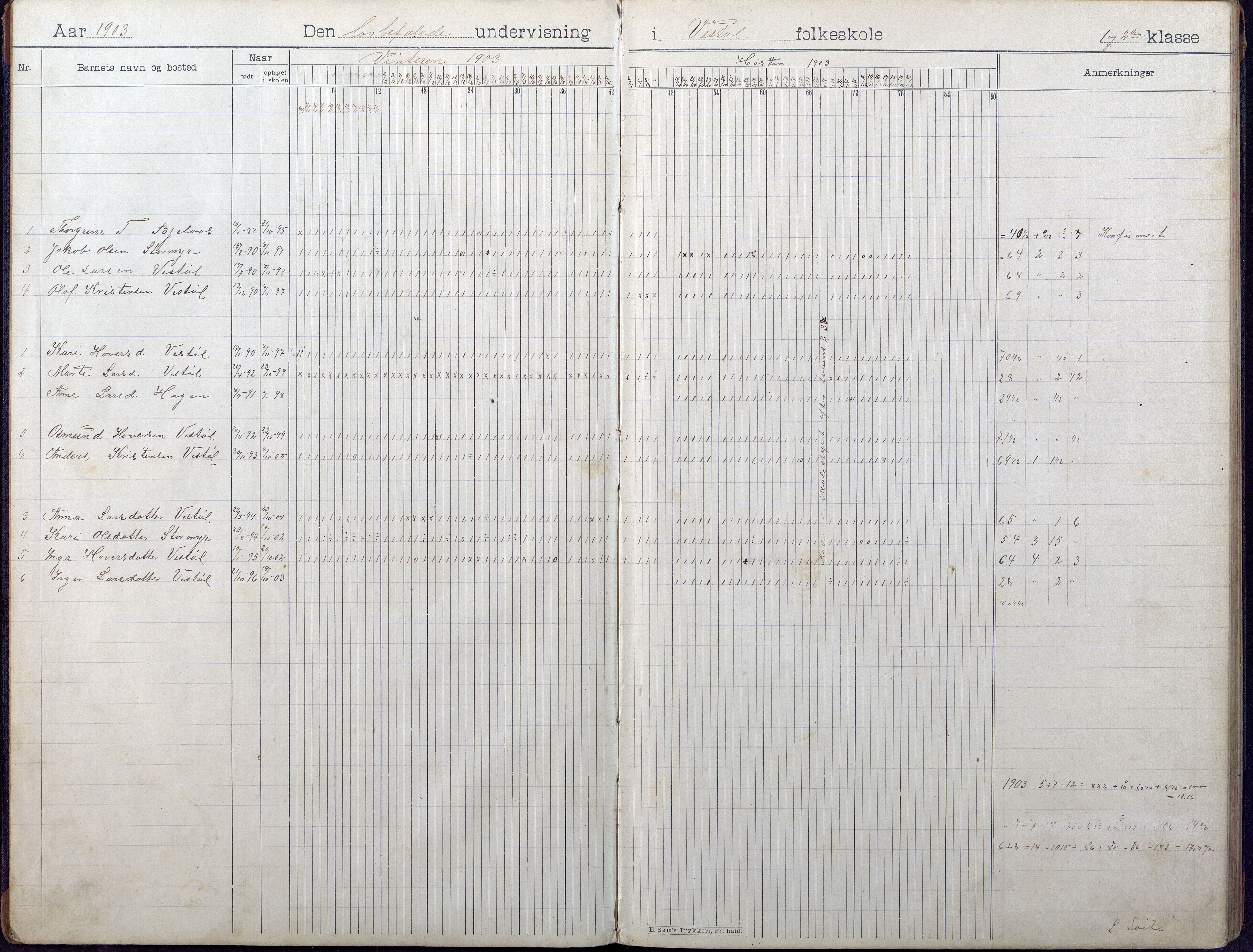 Gjerstad Kommune, Vestøl-Ljaadal-Trydal-Løite, AAKS/KA0911-550e/F01/L0002: Dagbok Vestøl skole, 1902-1926