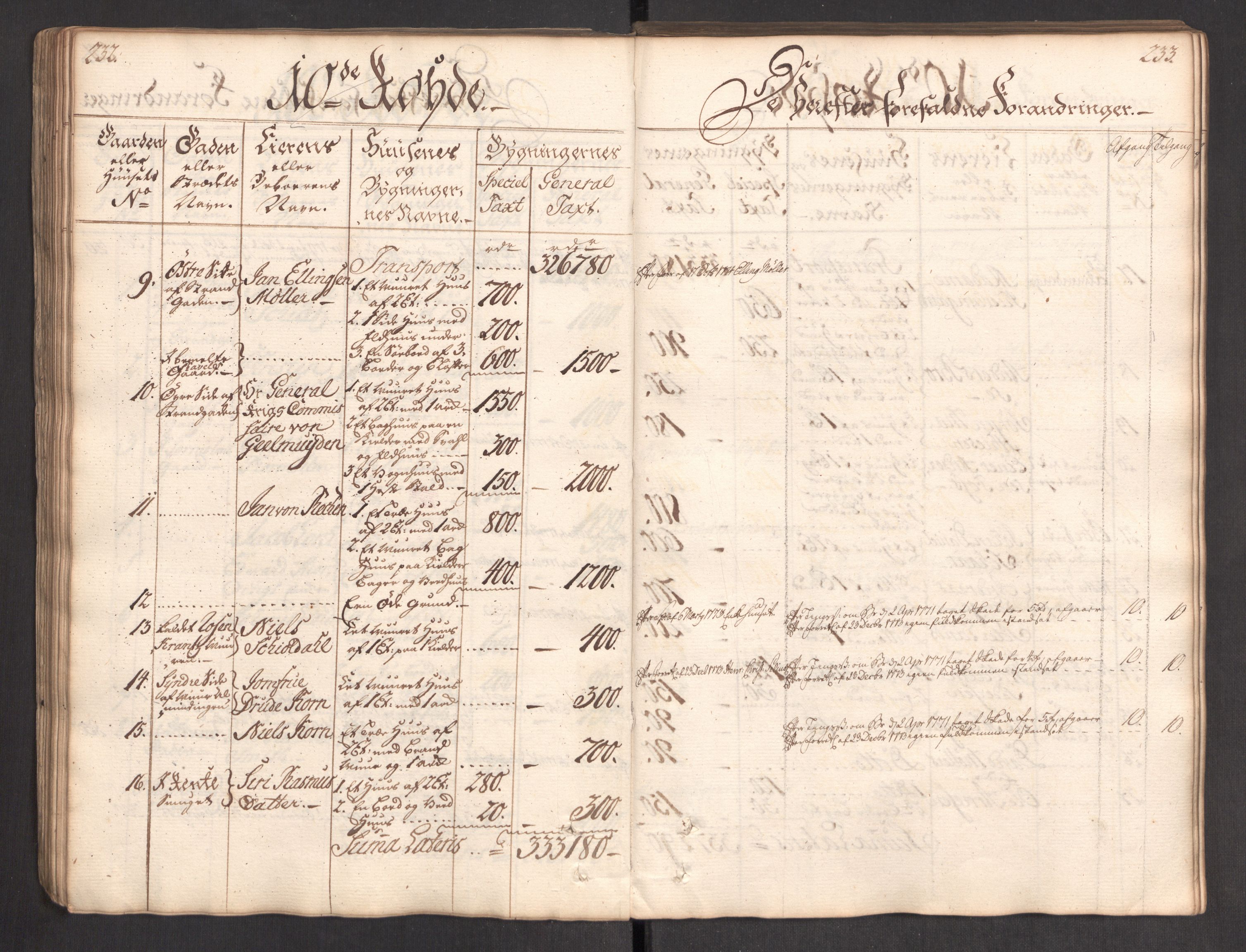 Kommersekollegiet, Brannforsikringskontoret 1767-1814, RA/EA-5458/F/Fa/L0004/0002: Bergen / Branntakstprotokoll, 1767, s. 232-233