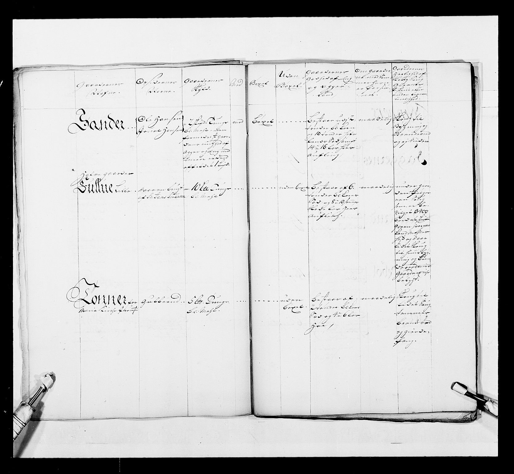 Stattholderembetet 1572-1771, AV/RA-EA-2870/Ek/L0039/0001: Jordebøker o.a. 1720-1728 vedkommende krongodset: / Krongods i Akershus bispedømme, 1725-1727, s. 203