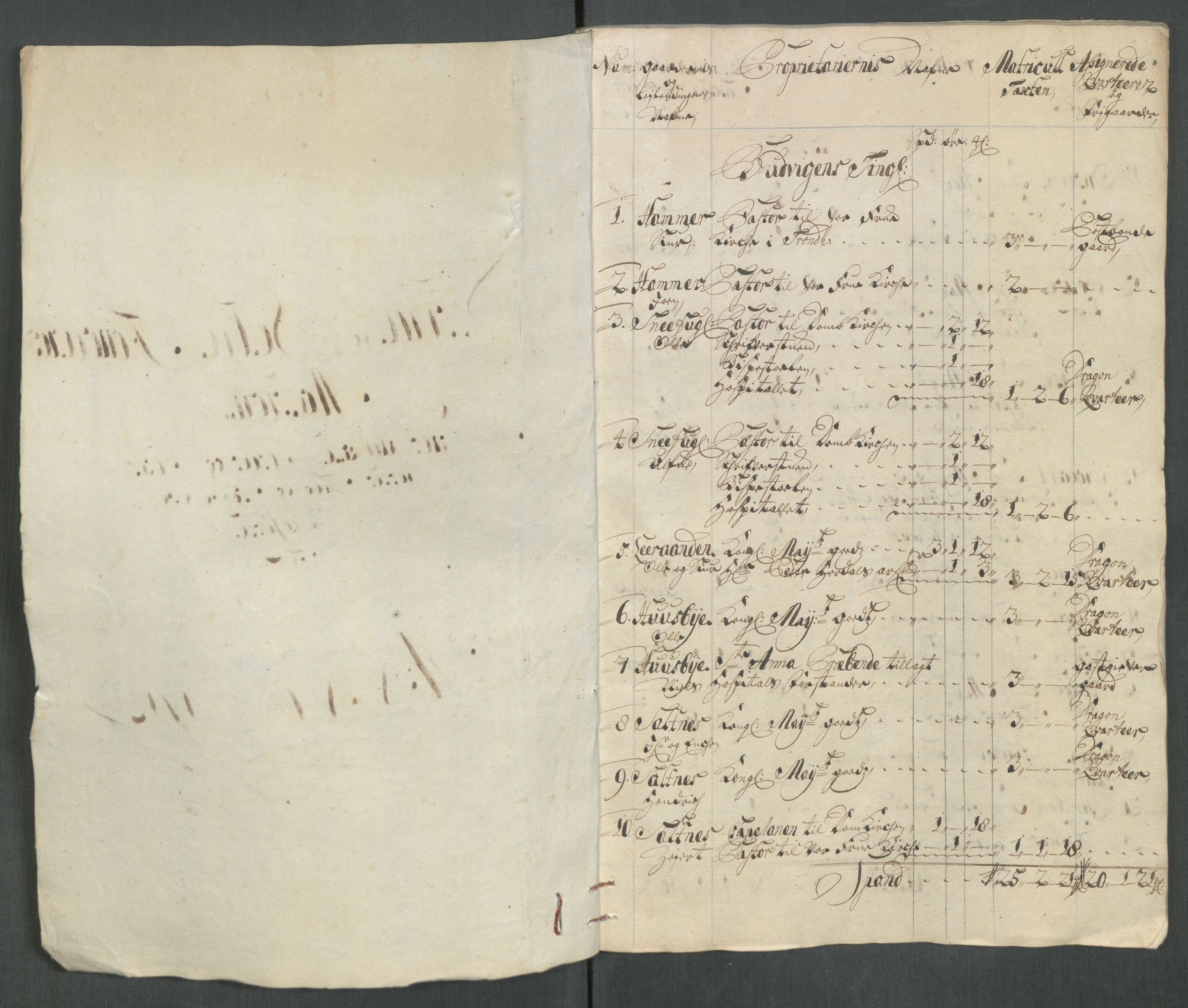 Rentekammeret inntil 1814, Reviderte regnskaper, Fogderegnskap, RA/EA-4092/R61/L4114: Fogderegnskap Strinda og Selbu, 1714, s. 23