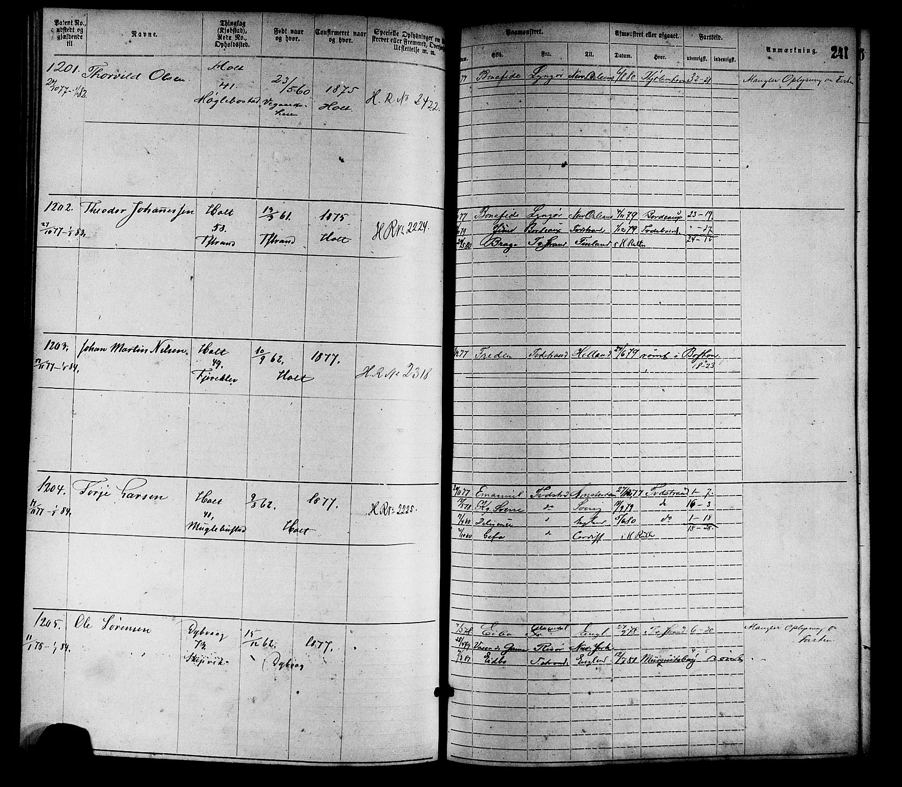 Tvedestrand mønstringskrets, SAK/2031-0011/F/Fa/L0001: Annotasjonsrulle nr 1-1905 med register, R-1, 1866-1886, s. 263