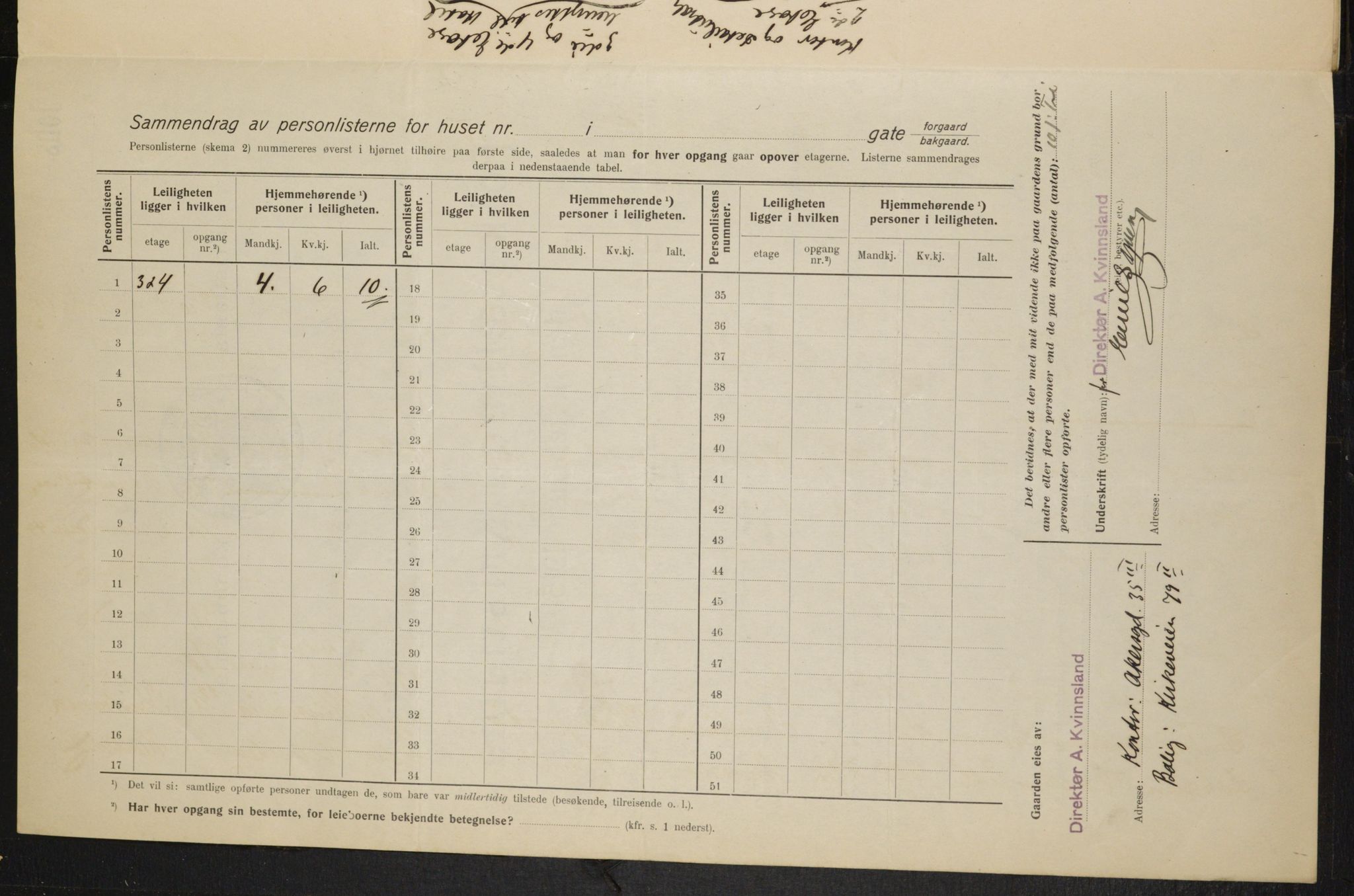 OBA, Kommunal folketelling 1.2.1915 for Kristiania, 1915, s. 103695