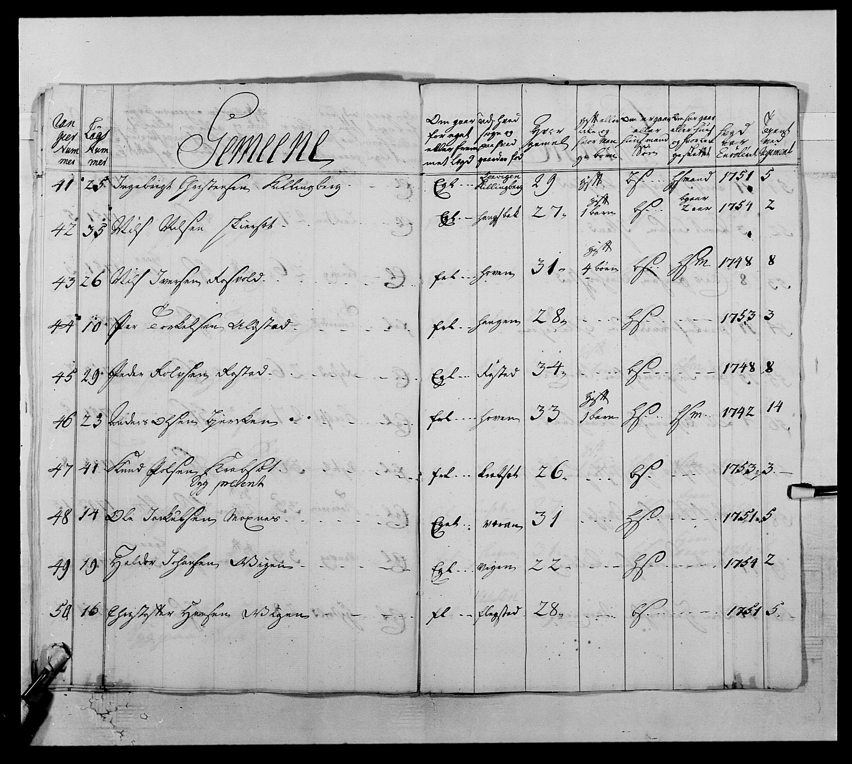 Kommanderende general (KG I) med Det norske krigsdirektorium, AV/RA-EA-5419/E/Ea/L0510: 1. Trondheimske regiment, 1756-1765, s. 154