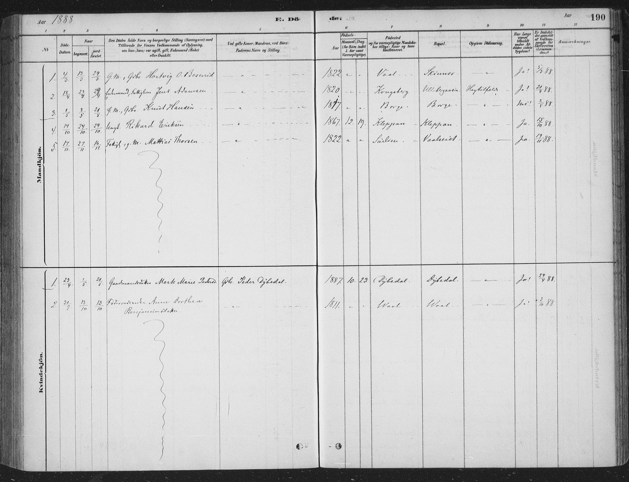 Sandsvær kirkebøker, SAKO/A-244/F/Fe/L0001: Ministerialbok nr. V 1, 1878-1936, s. 190