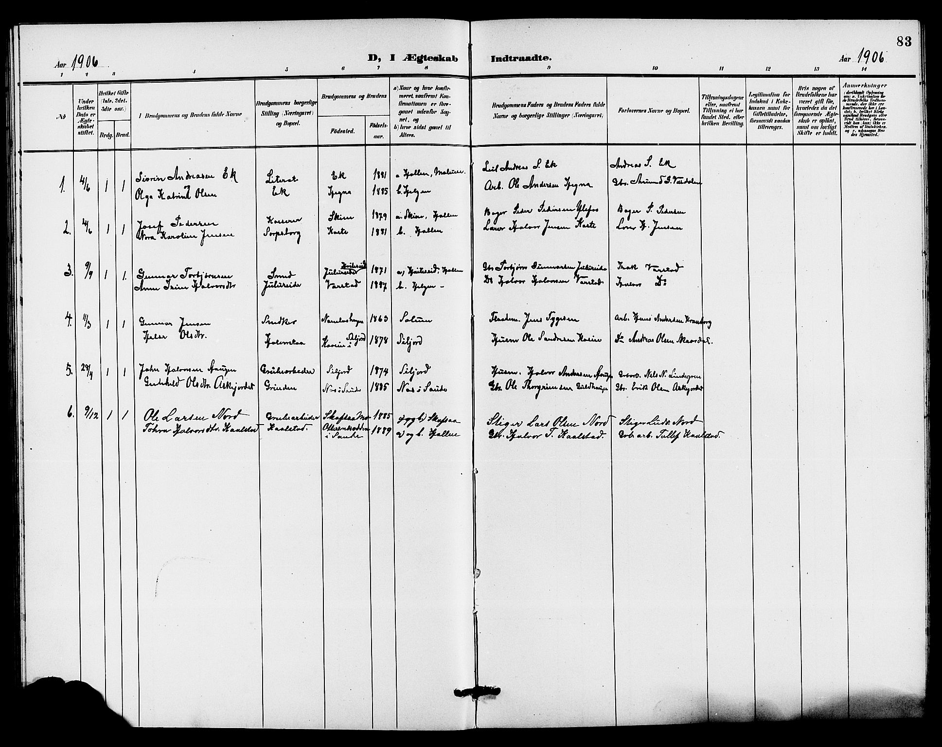 Holla kirkebøker, AV/SAKO-A-272/G/Gb/L0002: Klokkerbok nr. II 2, 1897-1913, s. 83