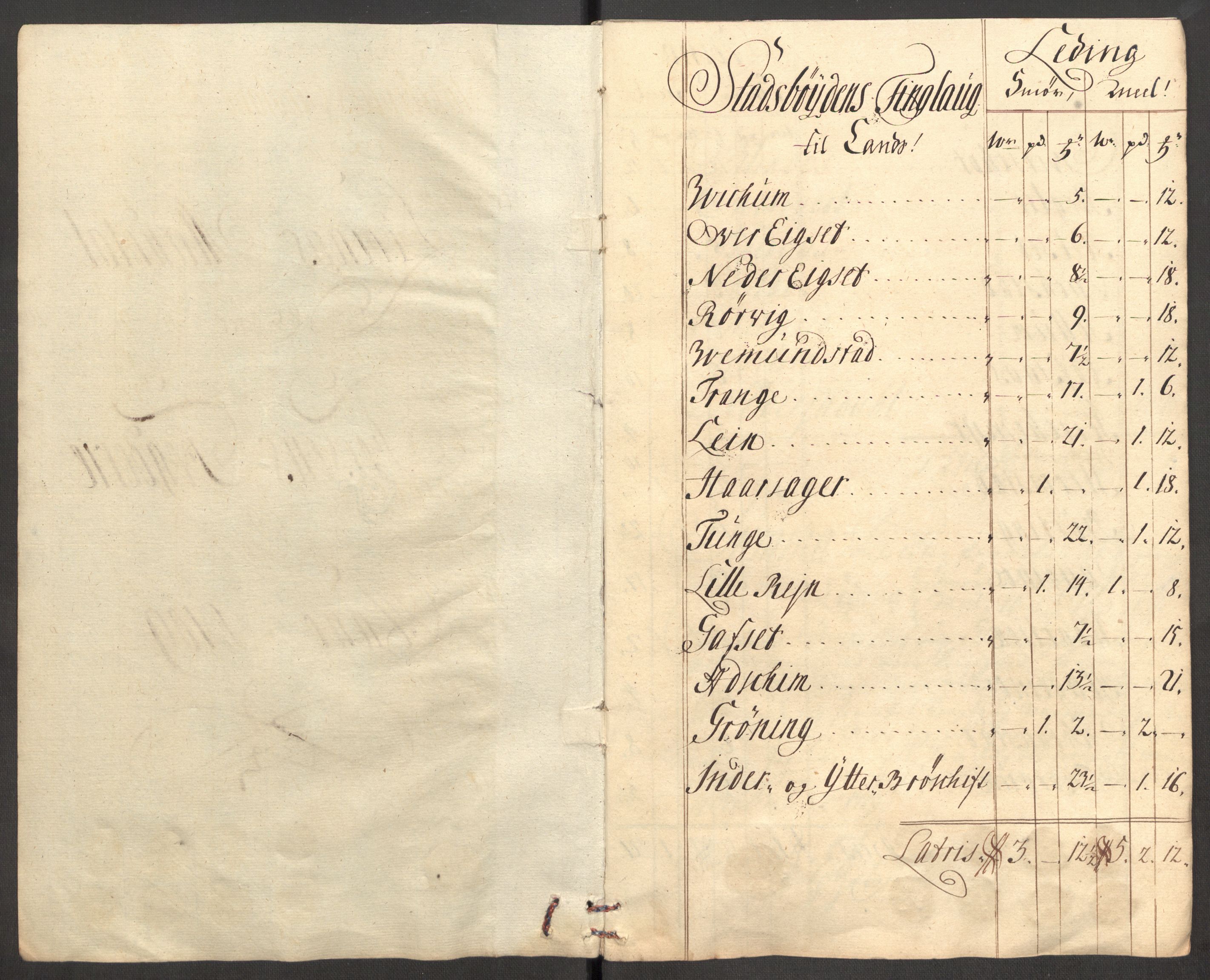 Rentekammeret inntil 1814, Reviderte regnskaper, Fogderegnskap, RA/EA-4092/R57/L3858: Fogderegnskap Fosen, 1708-1709, s. 319