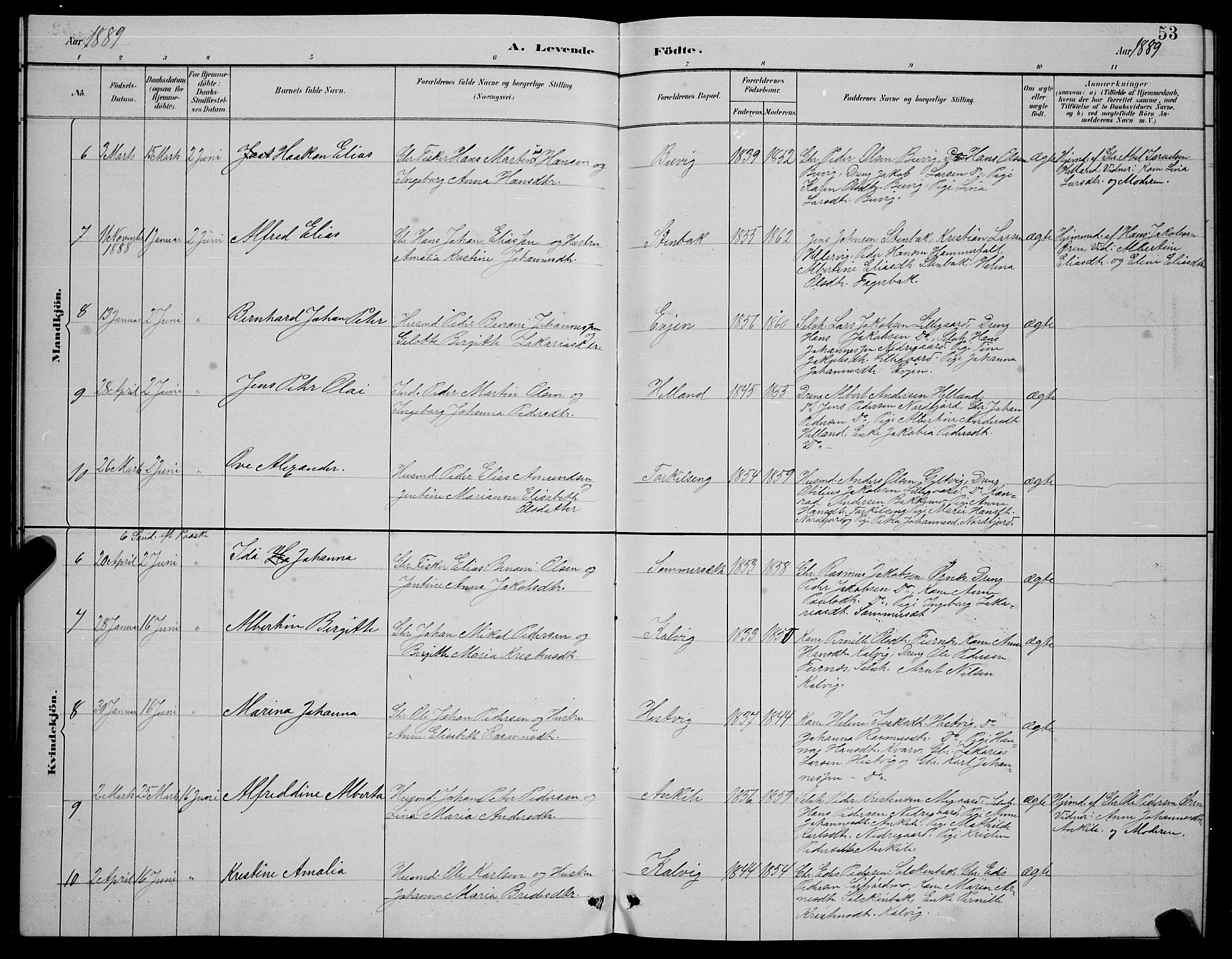 Ministerialprotokoller, klokkerbøker og fødselsregistre - Nordland, AV/SAT-A-1459/854/L0785: Klokkerbok nr. 854C01, 1883-1891, s. 53