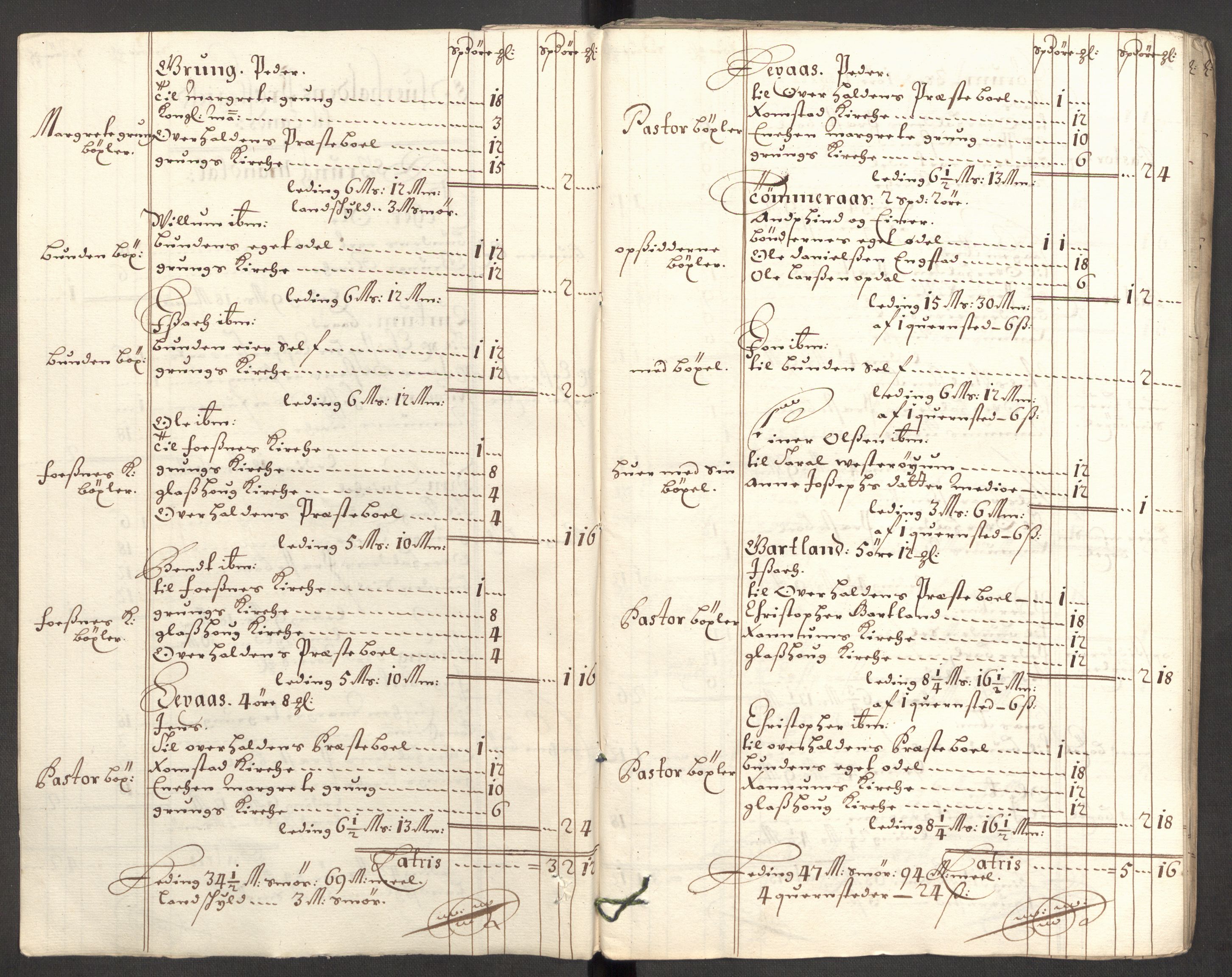 Rentekammeret inntil 1814, Reviderte regnskaper, Fogderegnskap, AV/RA-EA-4092/R64/L4425: Fogderegnskap Namdal, 1696-1698, s. 318