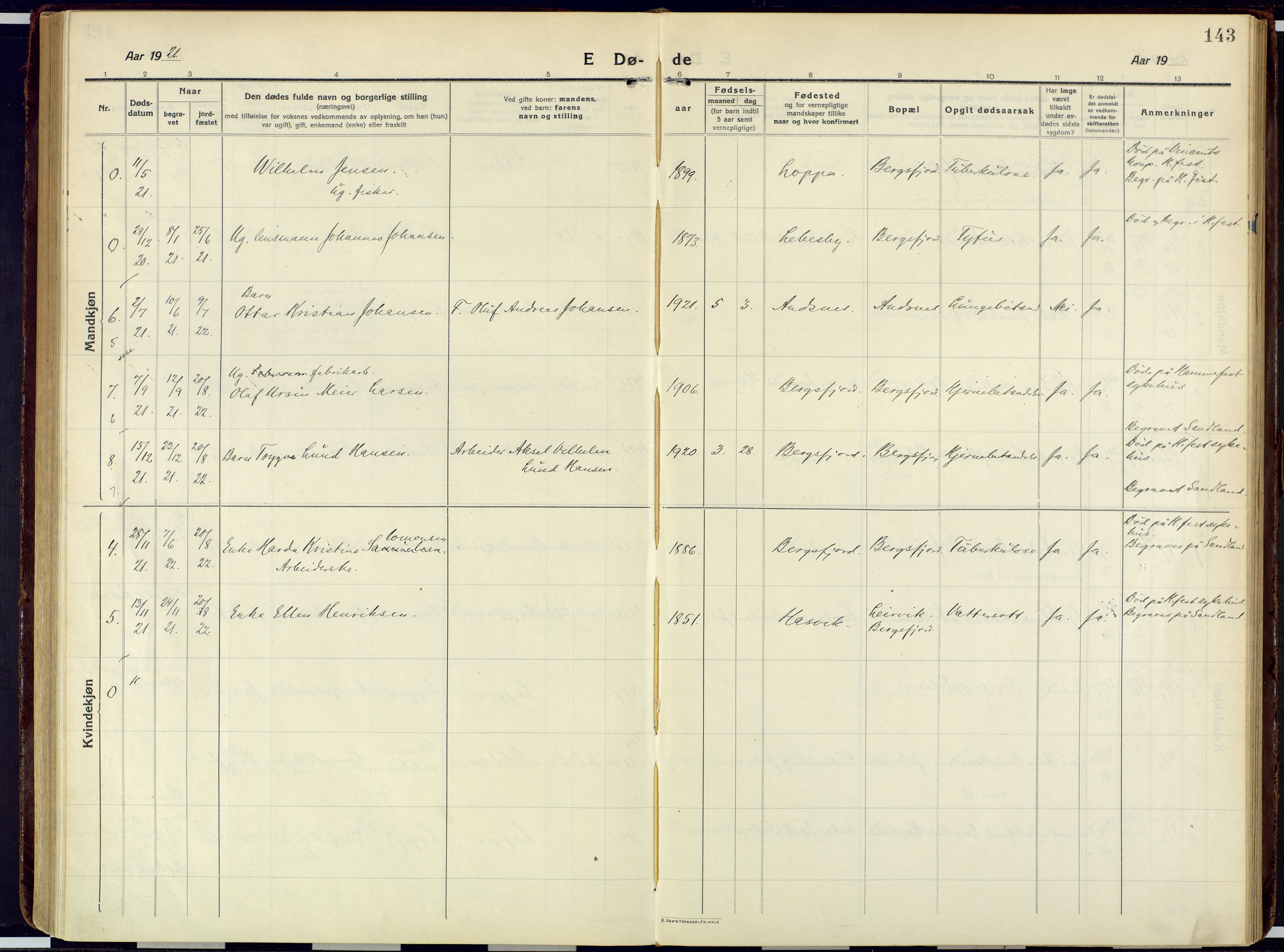 Loppa sokneprestkontor, AV/SATØ-S-1339/H/Ha/L0013kirke: Ministerialbok nr. 13, 1920-1932, s. 143