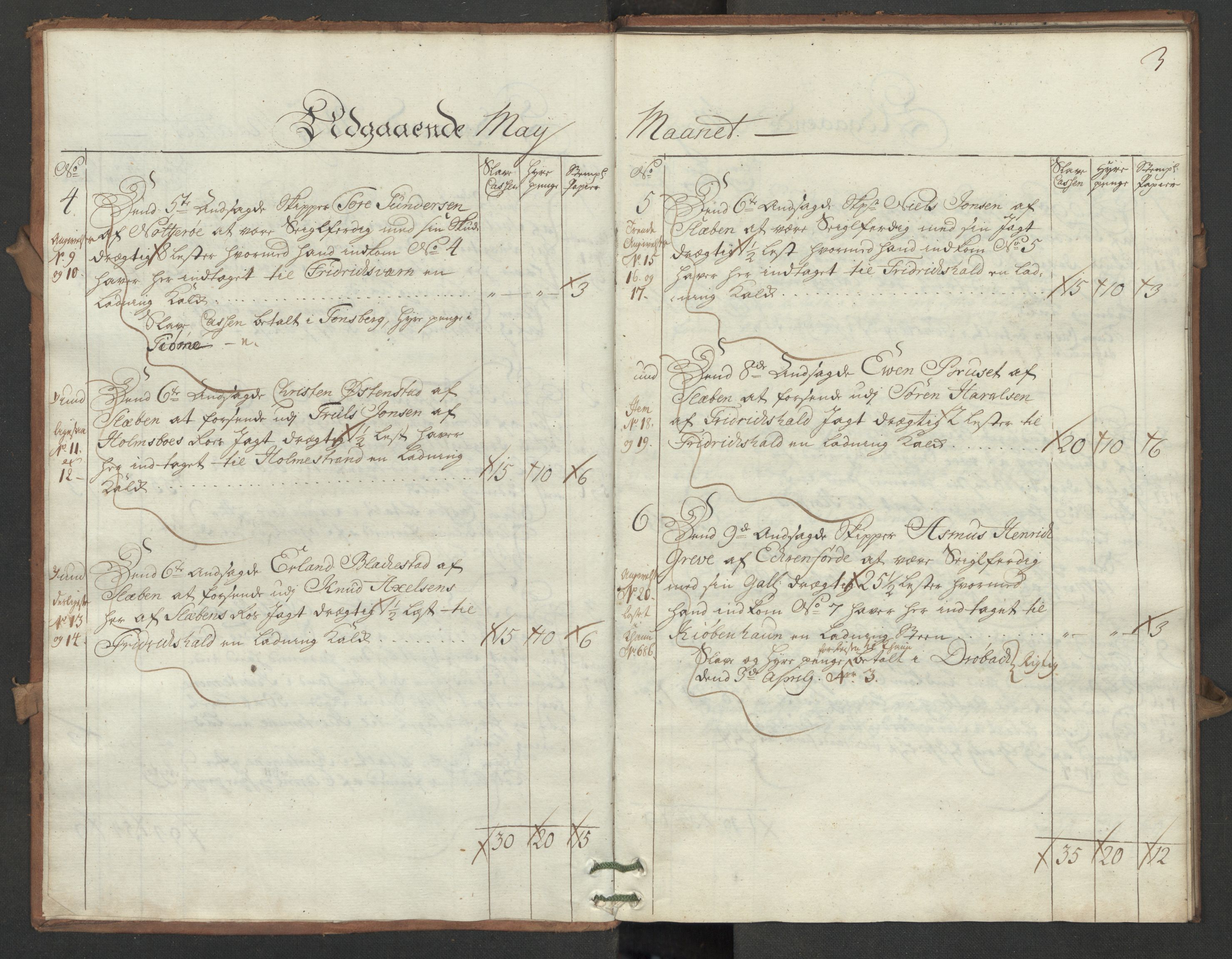 Generaltollkammeret, tollregnskaper, AV/RA-EA-5490/R06/L0047/0002: Tollregnskaper Kristiania / Utgående hovedtollbok Slependen, 1758