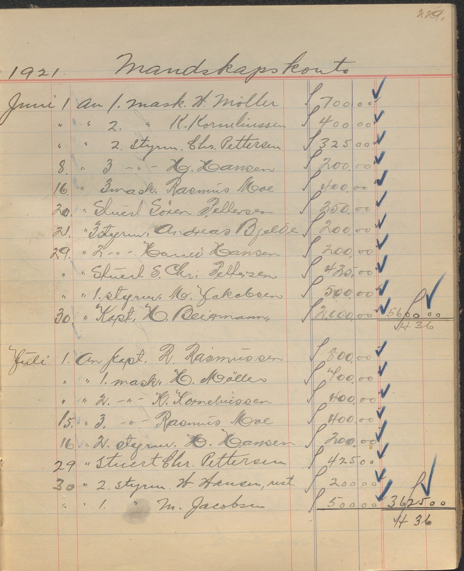Christian Haaland, HABI/003/H/Hi, 1917-1921, s. 253