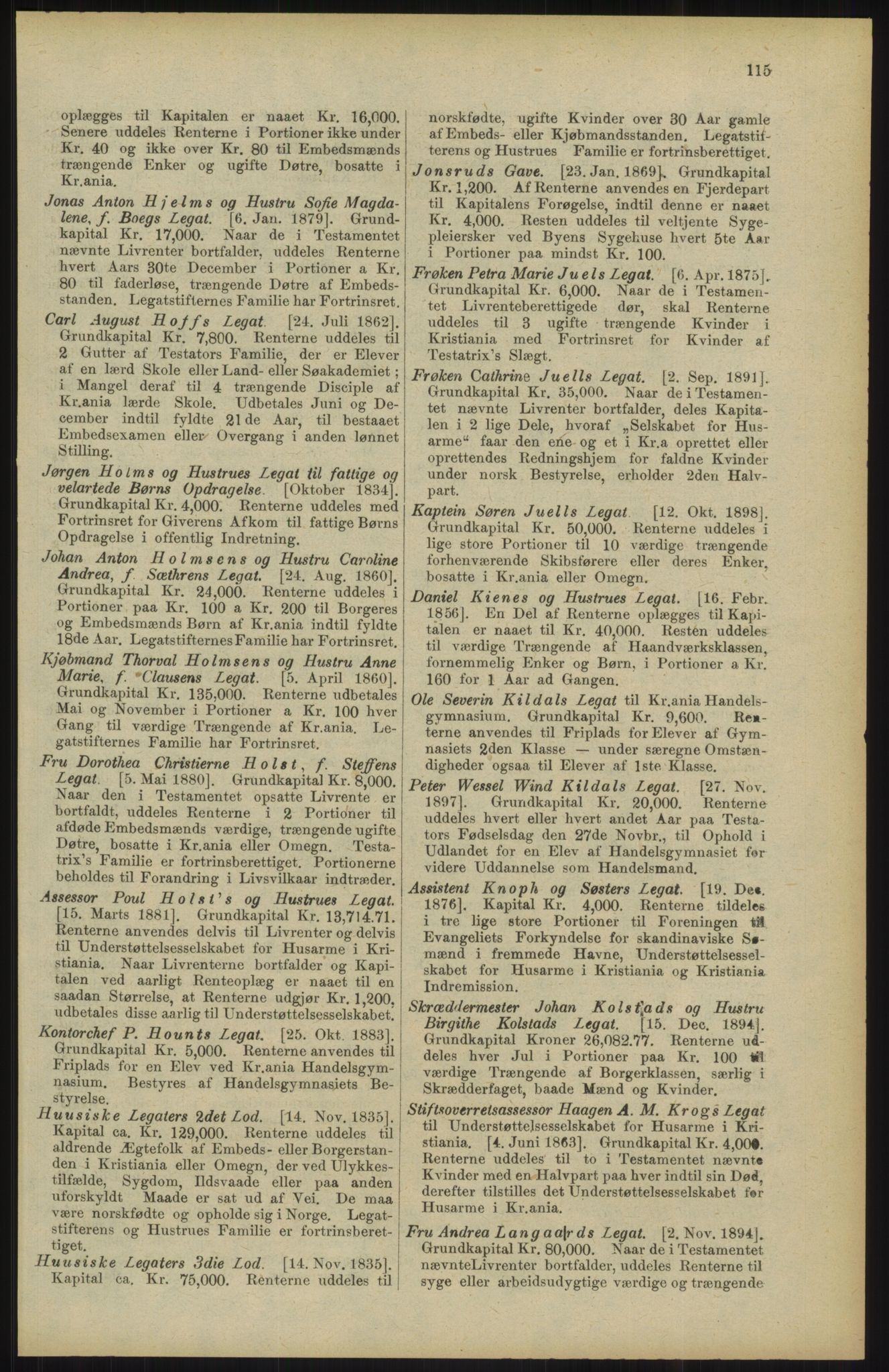 Kristiania/Oslo adressebok, PUBL/-, 1904, s. 115