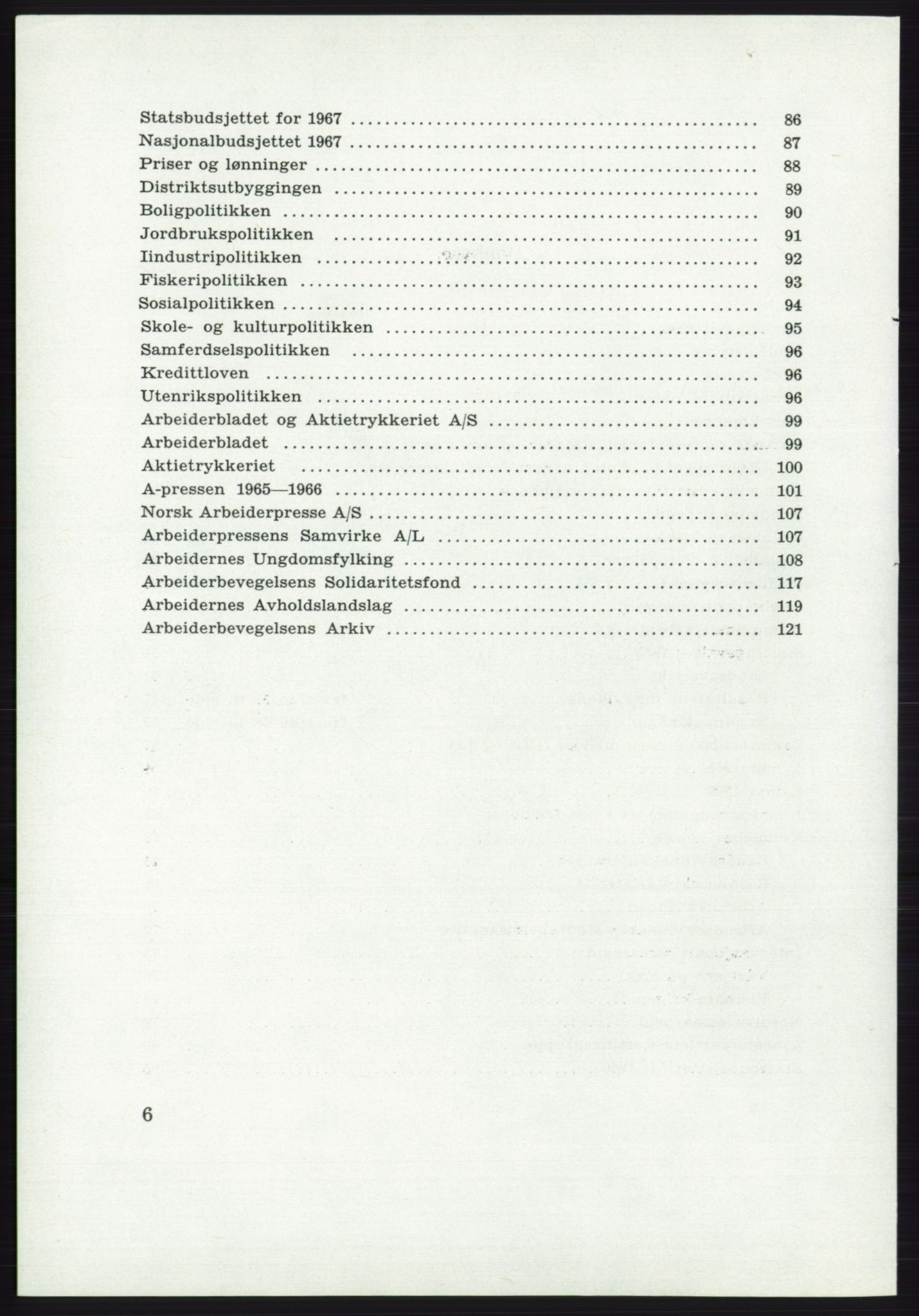 Det norske Arbeiderparti - publikasjoner, AAB/-/-/-: Beretning 1965-1966, 1965-1966, s. 6
