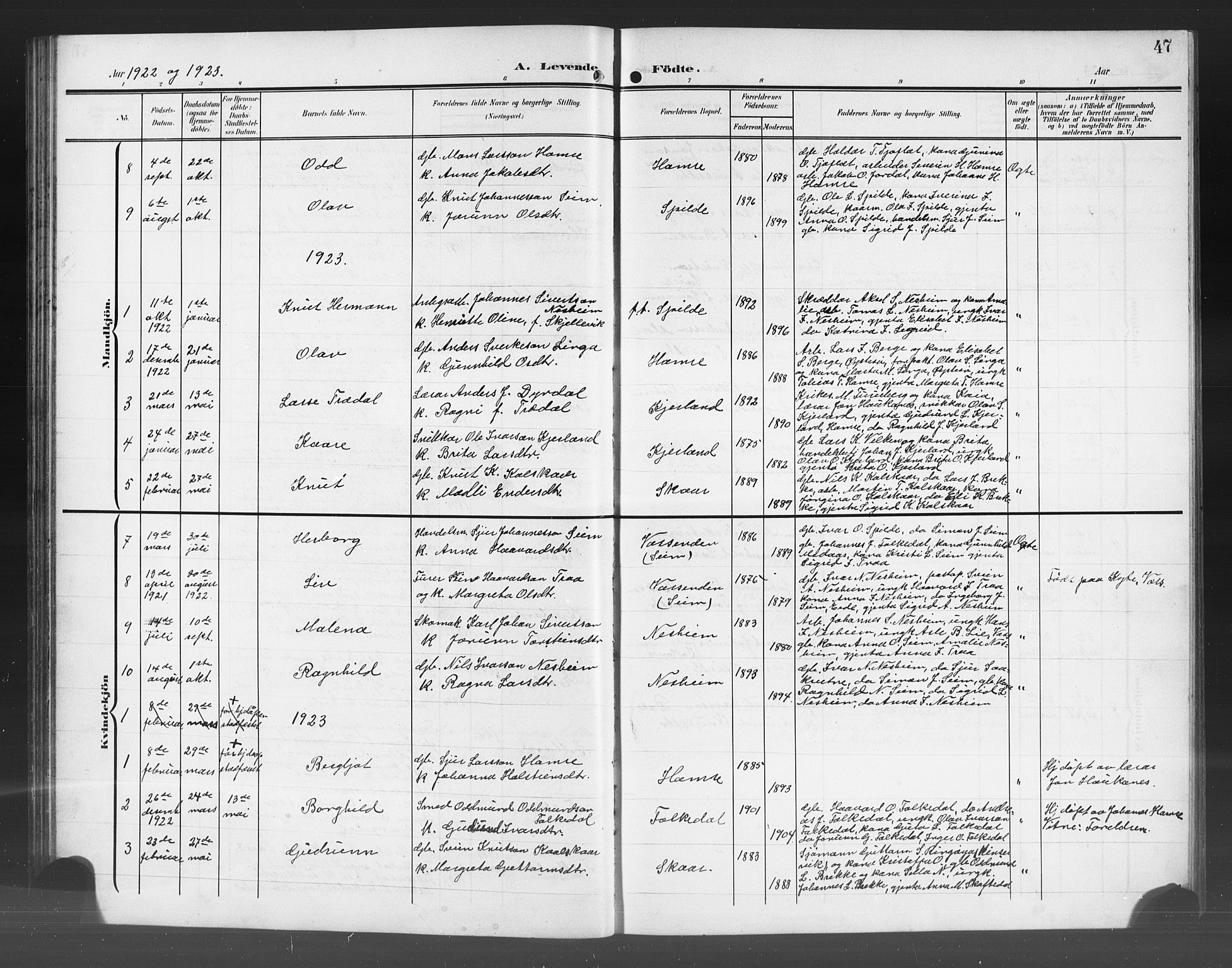 Ulvik sokneprestembete, AV/SAB-A-78801/H/Hab: Klokkerbok nr. B 4, 1902-1923, s. 47