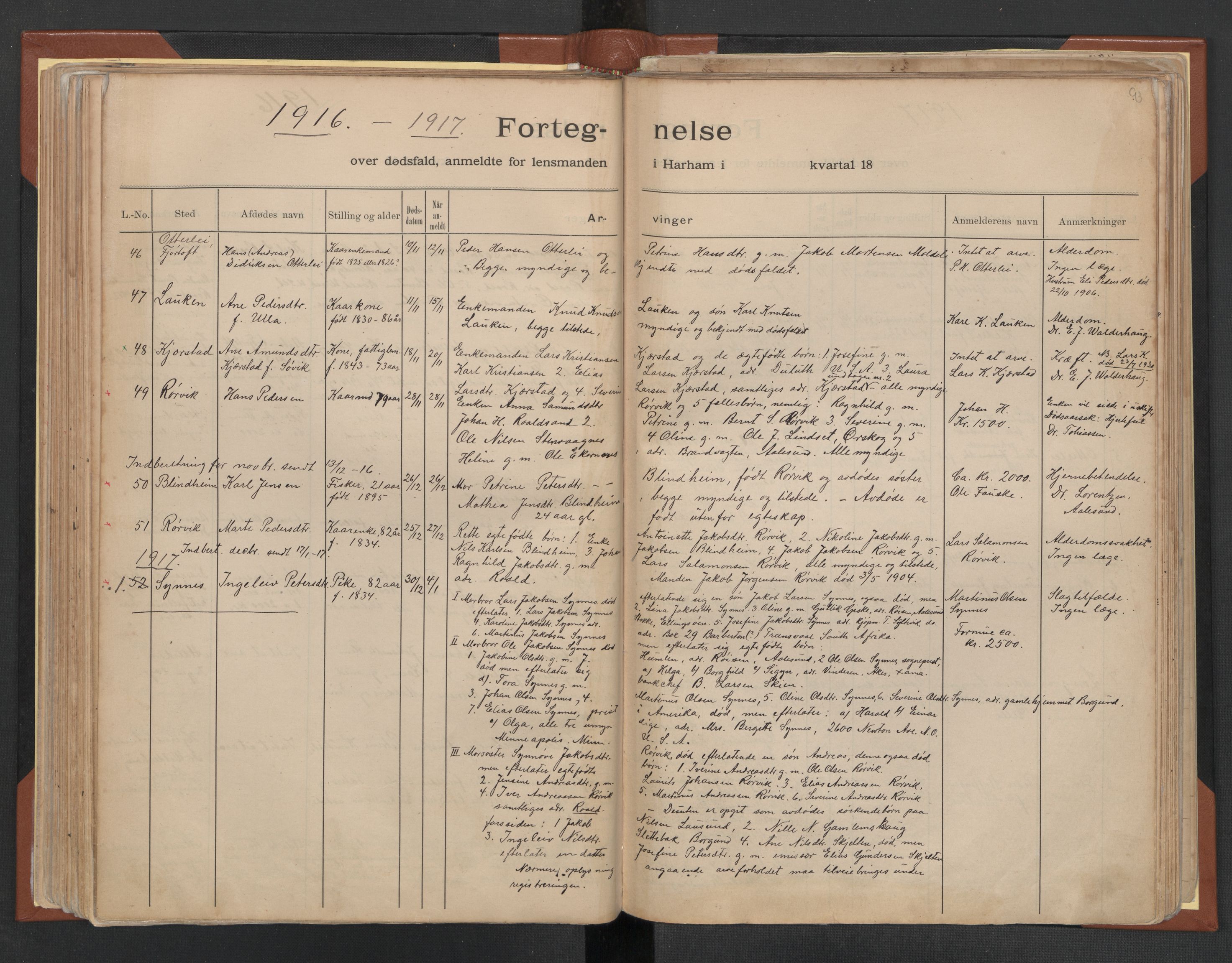 Haram lensmannskontor, AV/SAT-A-1101/02/L0001: 2.1.01 Dødsfallsmeldingsbok, 1879-1924