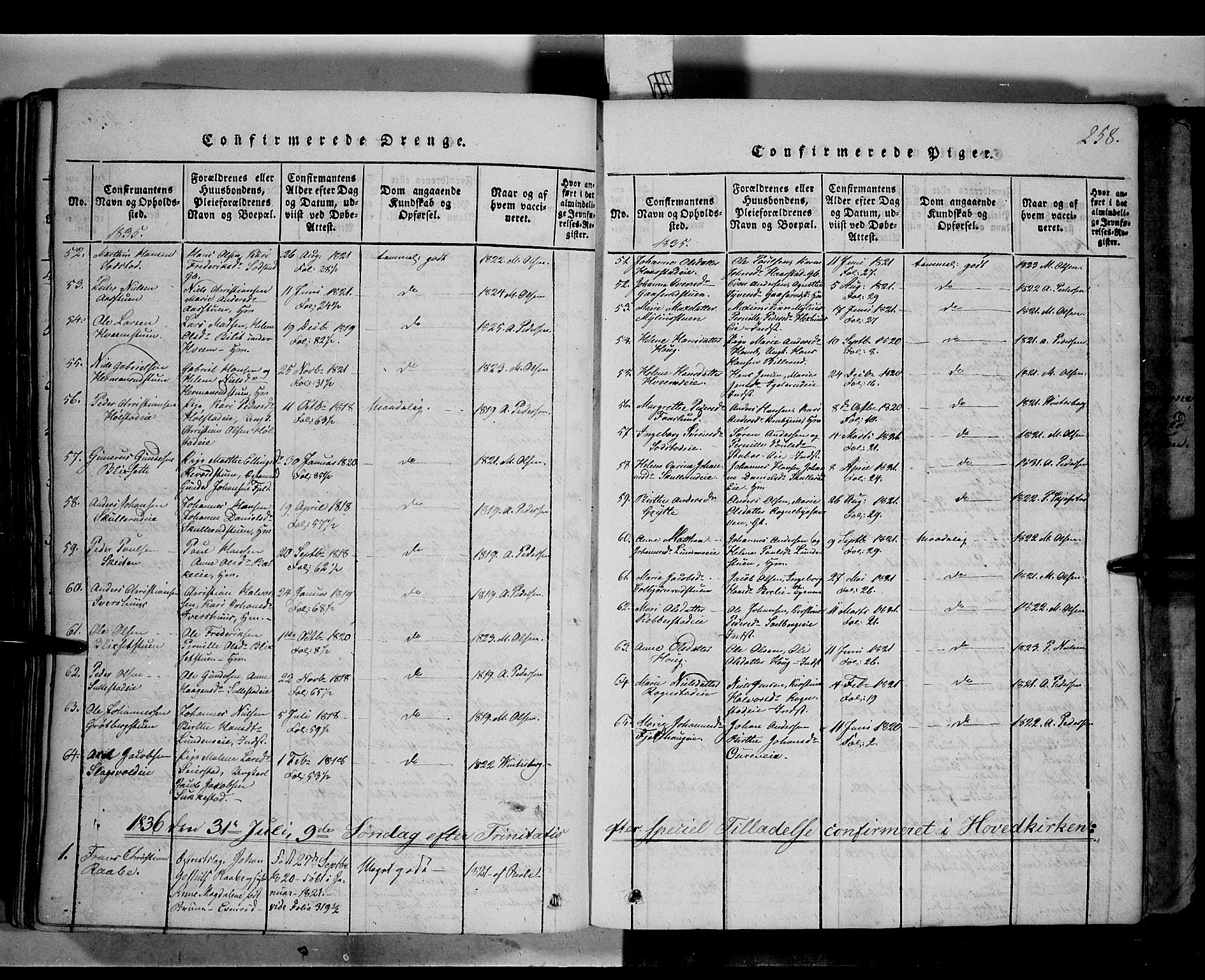 Østre Toten prestekontor, AV/SAH-PREST-104/H/Ha/Haa/L0001: Ministerialbok nr. 1, 1828-1839, s. 258