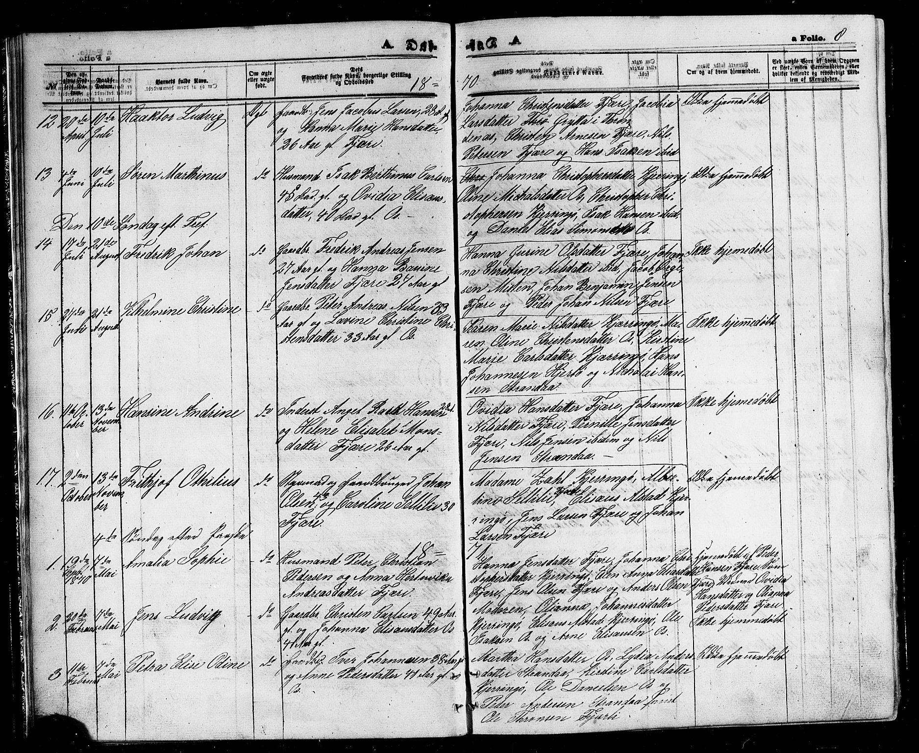Ministerialprotokoller, klokkerbøker og fødselsregistre - Nordland, AV/SAT-A-1459/803/L0075: Klokkerbok nr. 803C02, 1867-1881, s. 8