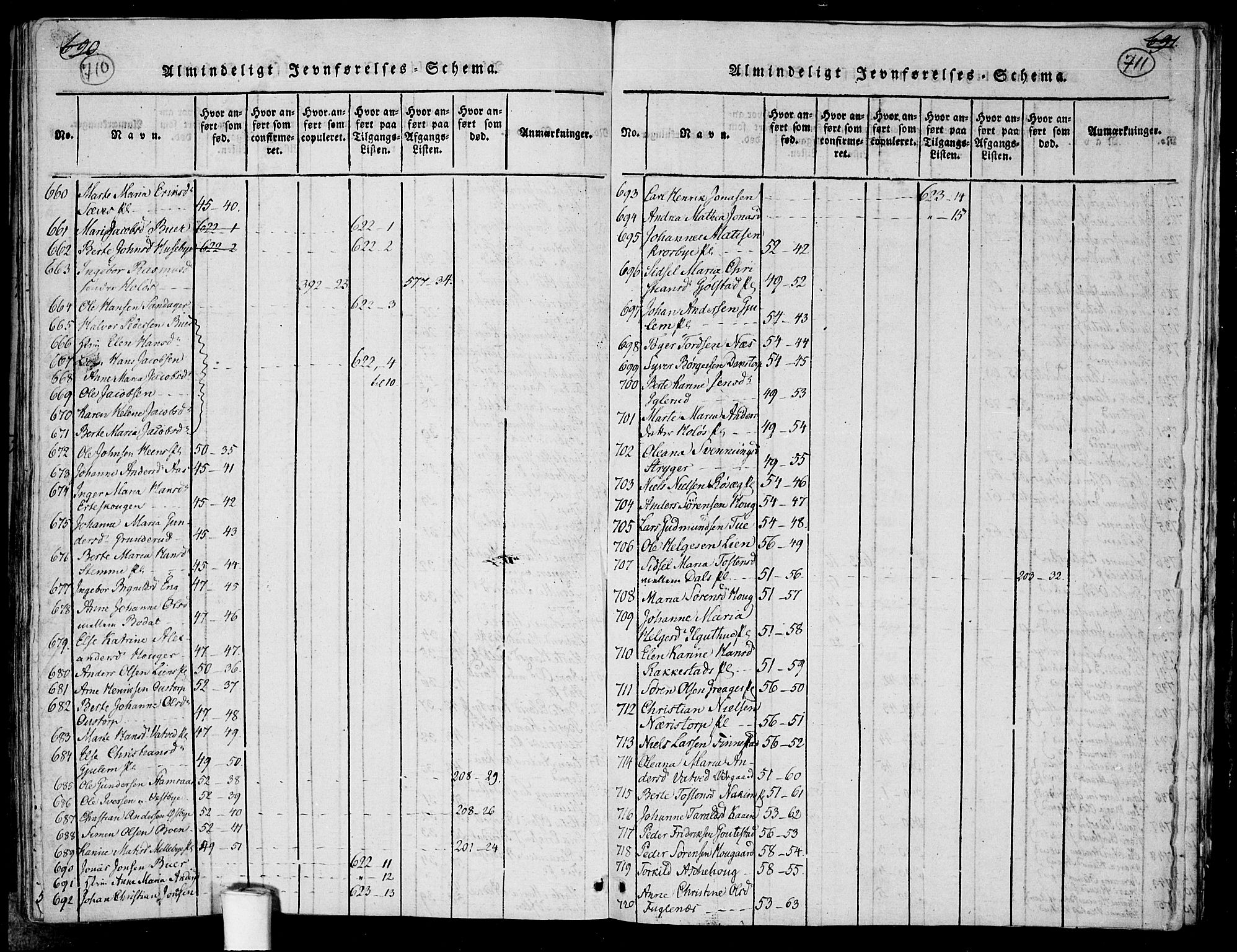 Rakkestad prestekontor Kirkebøker, AV/SAO-A-2008/F/Fa/L0006: Ministerialbok nr. I 6, 1814-1824, s. 710-711