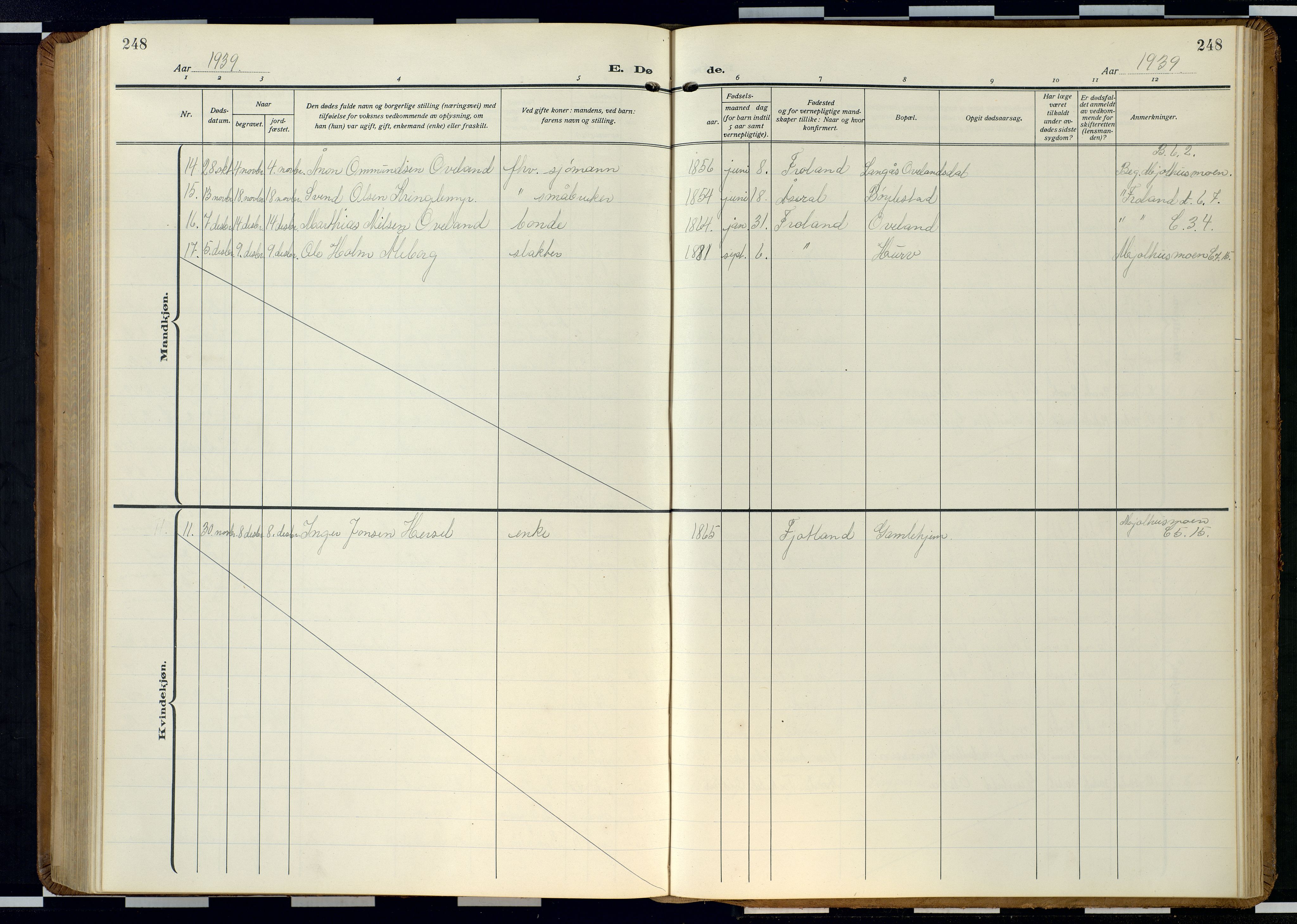 Froland sokneprestkontor, AV/SAK-1111-0013/F/Fb/L0011: Klokkerbok nr. B 11, 1921-1947, s. 248