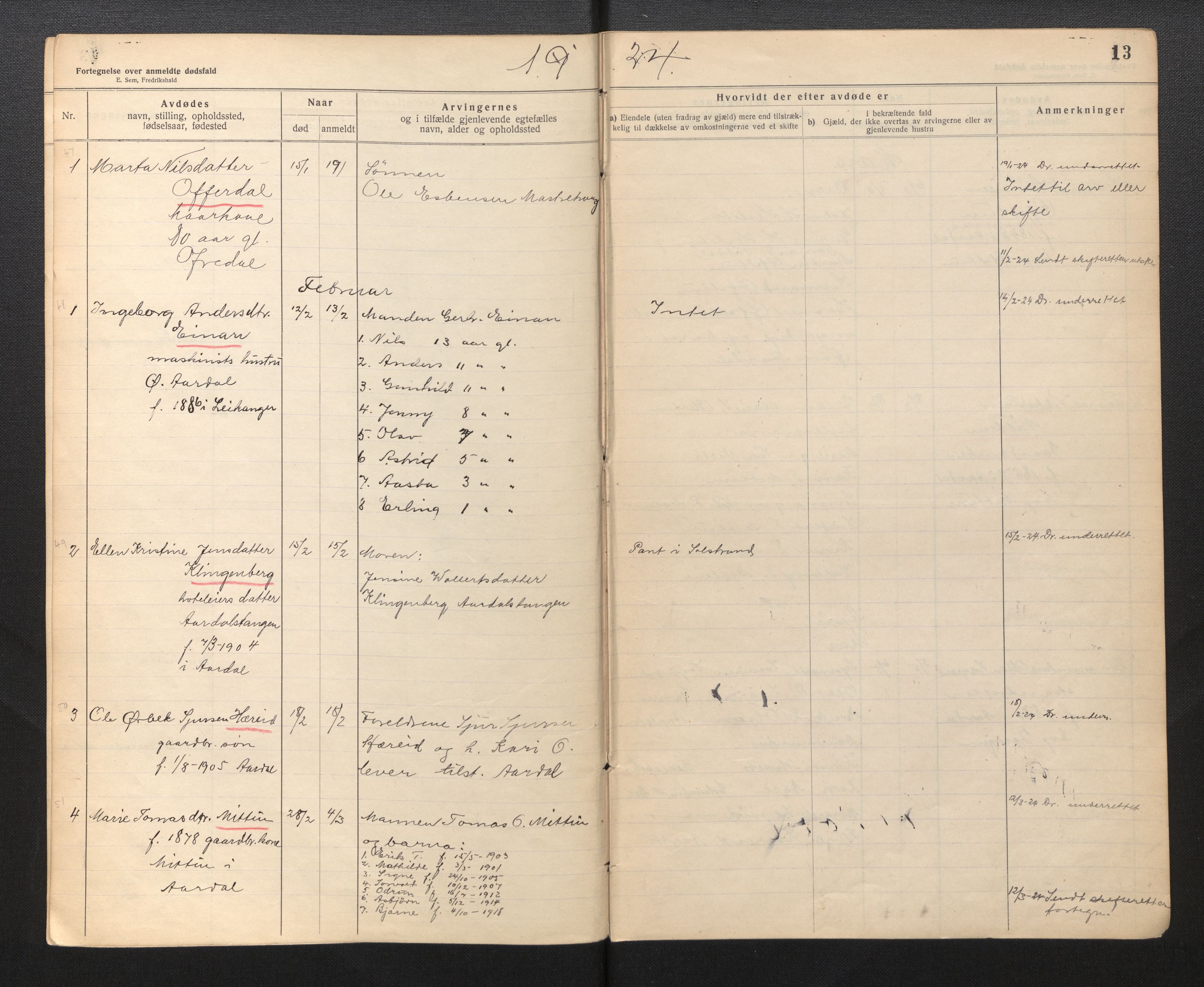 Lensmannen i Årdal, AV/SAB-A-30501/0006/L0002: Dødsfallprotokoll, 1921-1950, s. 13