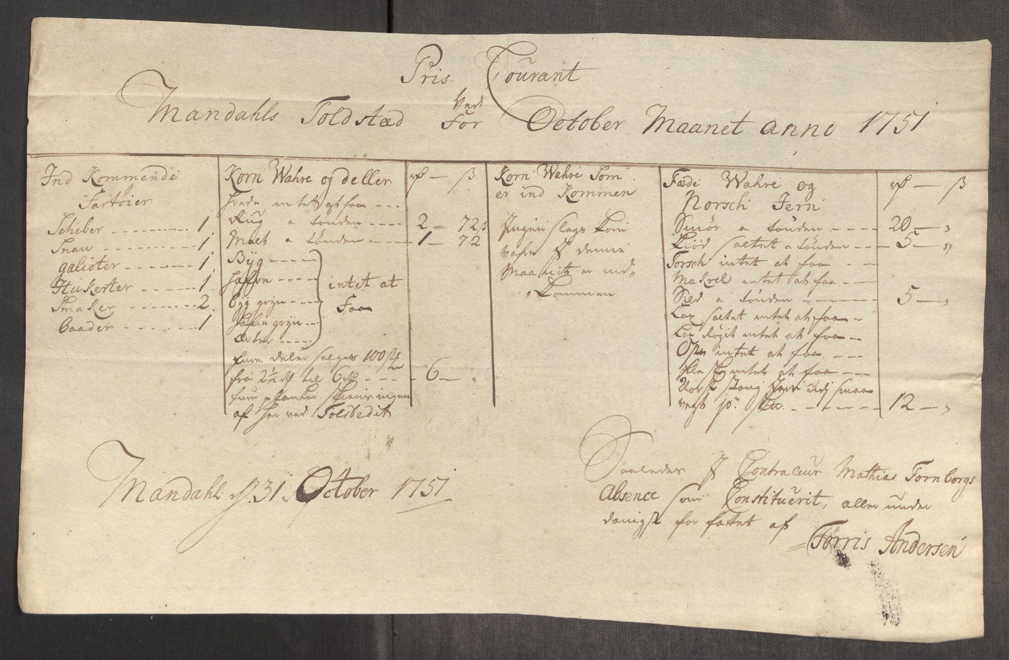 Rentekammeret inntil 1814, Realistisk ordnet avdeling, AV/RA-EA-4070/Oe/L0004: [Ø1]: Priskuranter, 1749-1752, s. 696