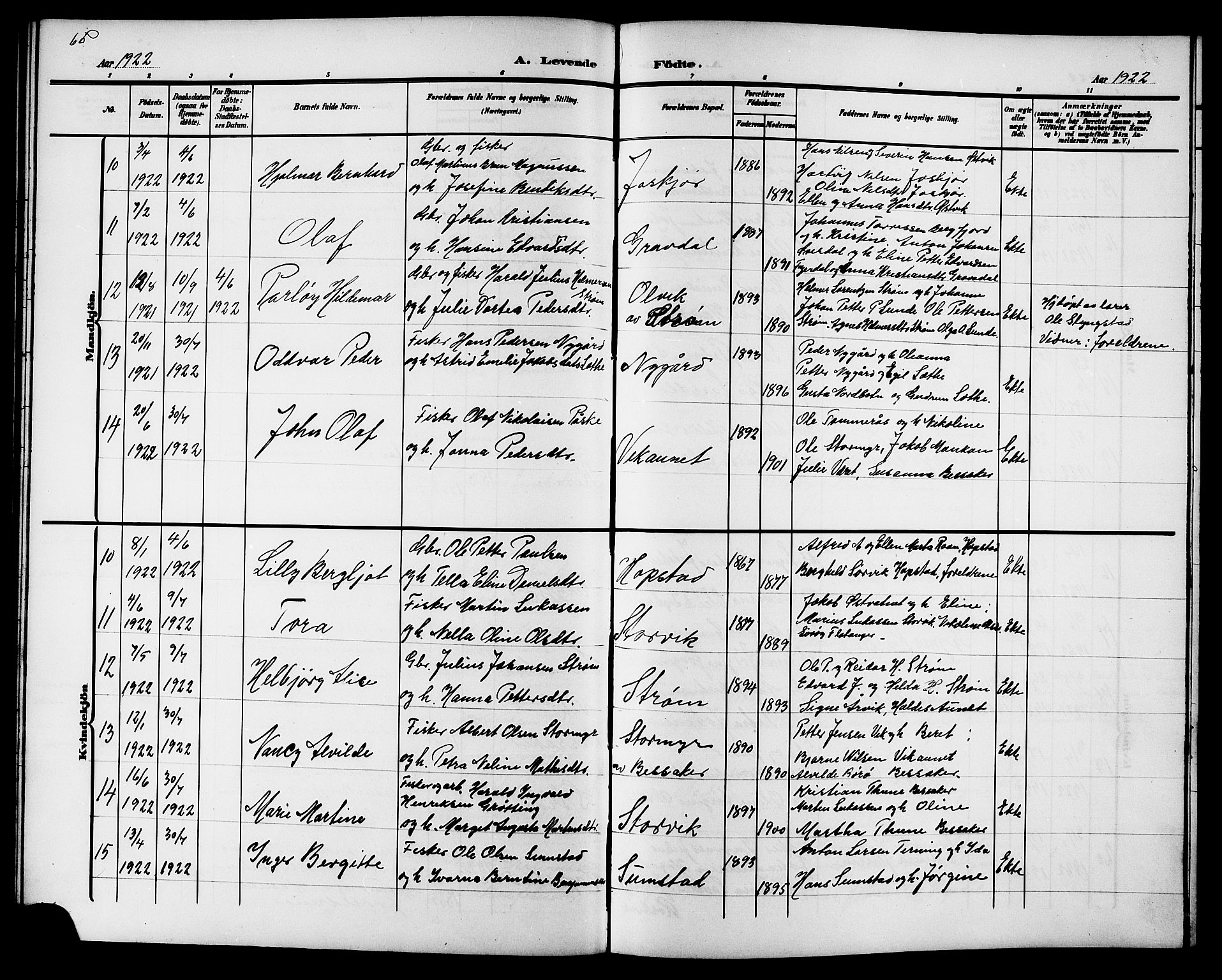 Ministerialprotokoller, klokkerbøker og fødselsregistre - Sør-Trøndelag, AV/SAT-A-1456/657/L0717: Klokkerbok nr. 657C04, 1904-1923, s. 65