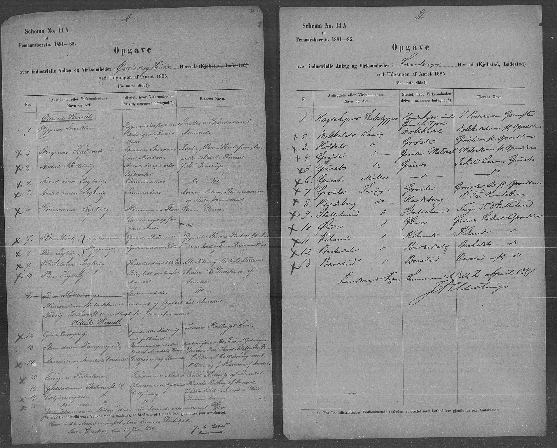 Statistisk sentralbyrå, Næringsøkonomiske emner, Generelt - Amtmennenes femårsberetninger, AV/RA-S-2233/F/Fa/L0063: --, 1885, s. 11