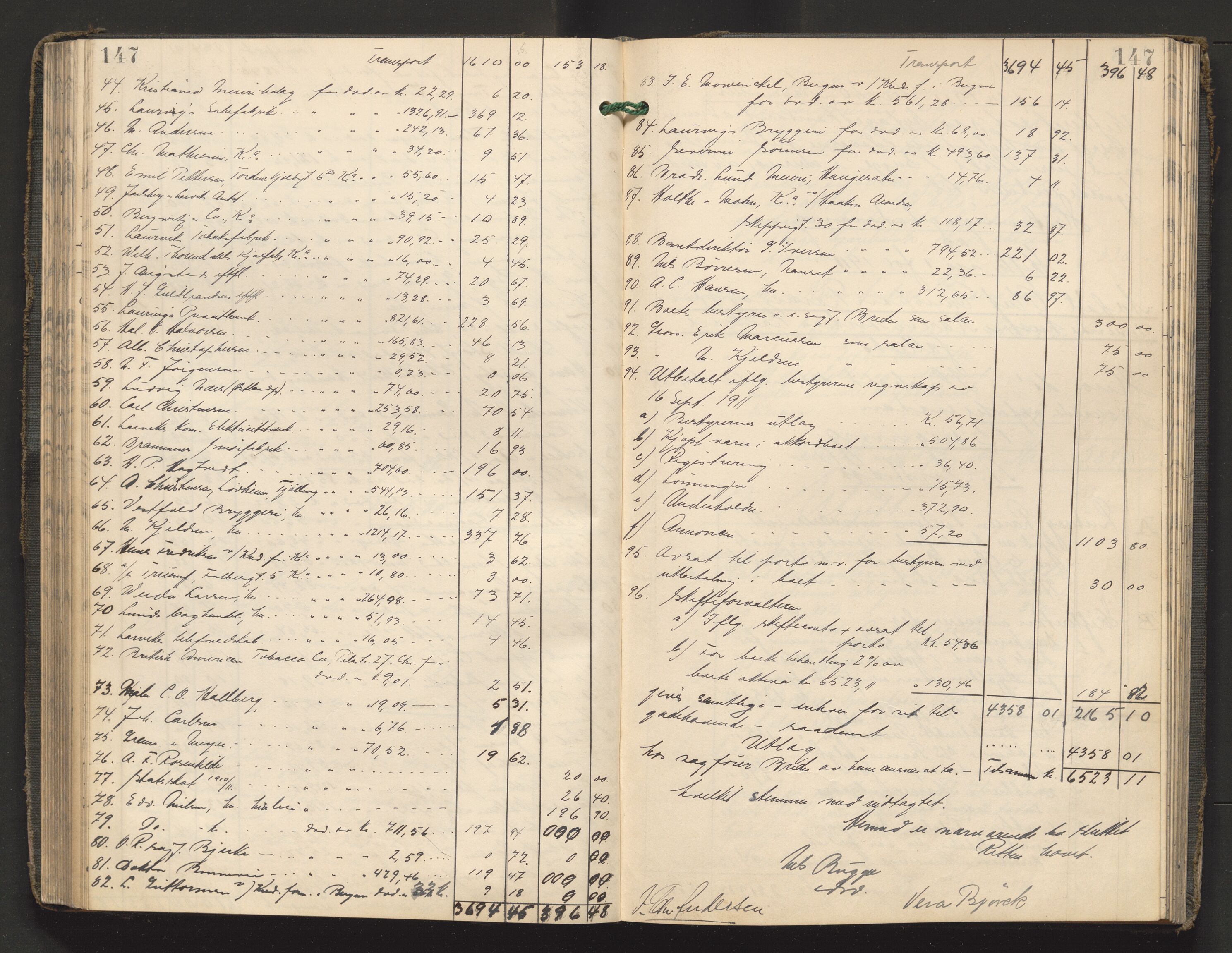 Larvik byfogd, AV/SAKO-A-218/H/Hb/Hbd/L0005: Skifteutlodningsprotokoll, 1906-1915, s. 147