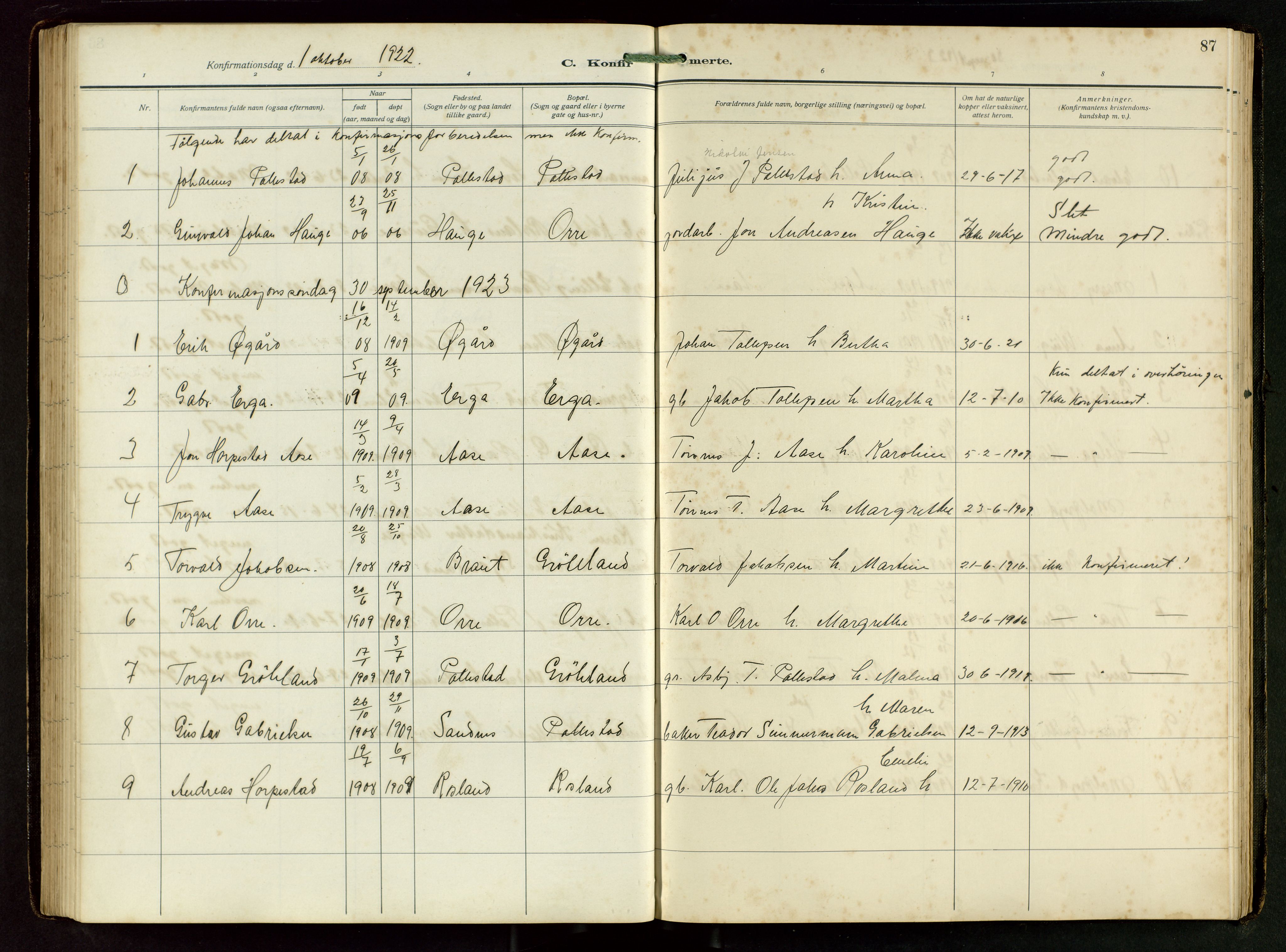 Klepp sokneprestkontor, AV/SAST-A-101803/001/3/30BB/L0008: Klokkerbok nr. B 8, 1918-1949, s. 87