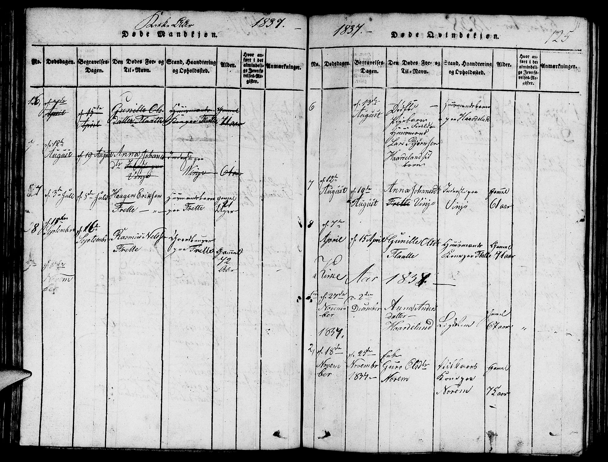 Etne sokneprestembete, SAB/A-75001/H/Hab: Klokkerbok nr. C 1, 1816-1841, s. 125