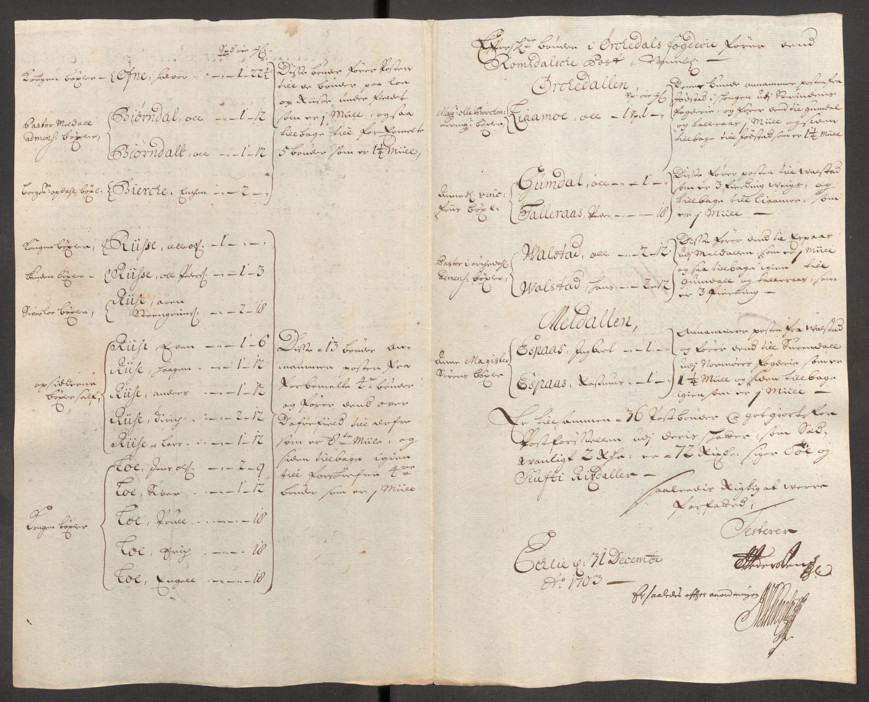Rentekammeret inntil 1814, Reviderte regnskaper, Fogderegnskap, RA/EA-4092/R60/L3953: Fogderegnskap Orkdal og Gauldal, 1703, s. 186