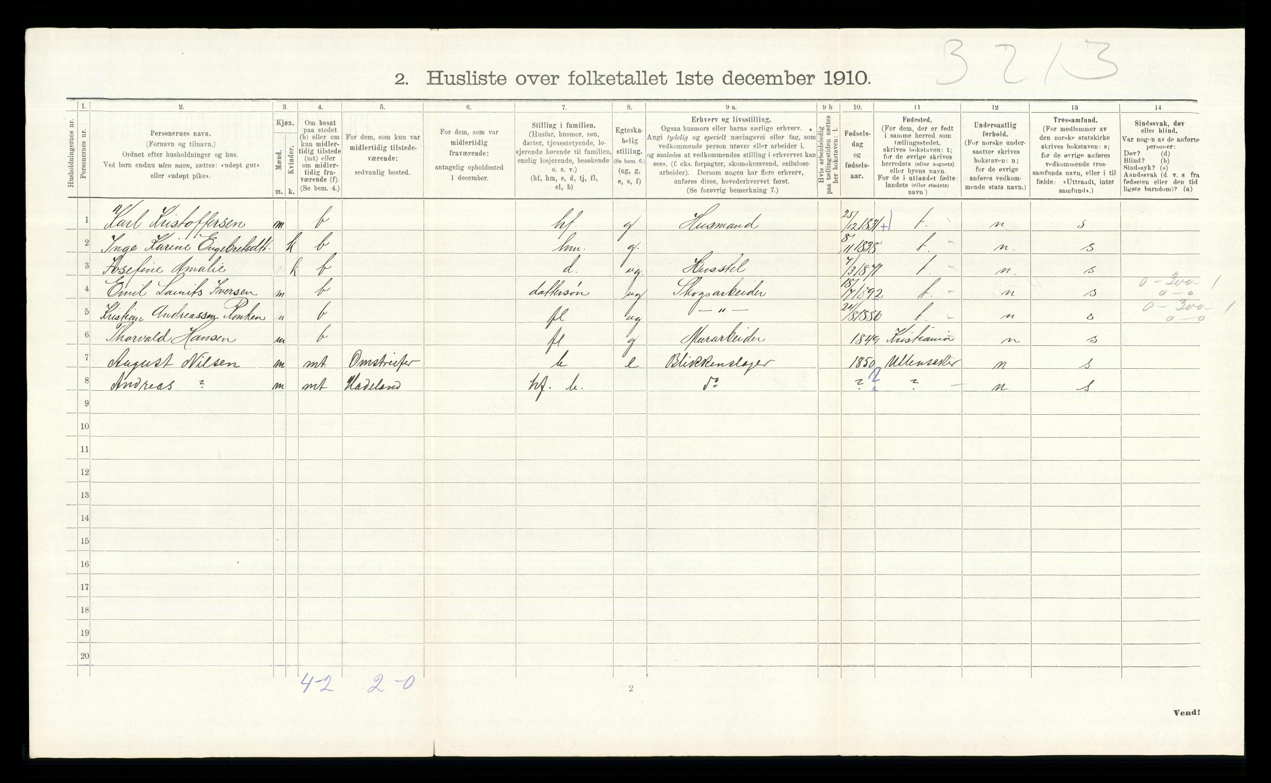 RA, Folketelling 1910 for 0239 Hurdal herred, 1910, s. 601