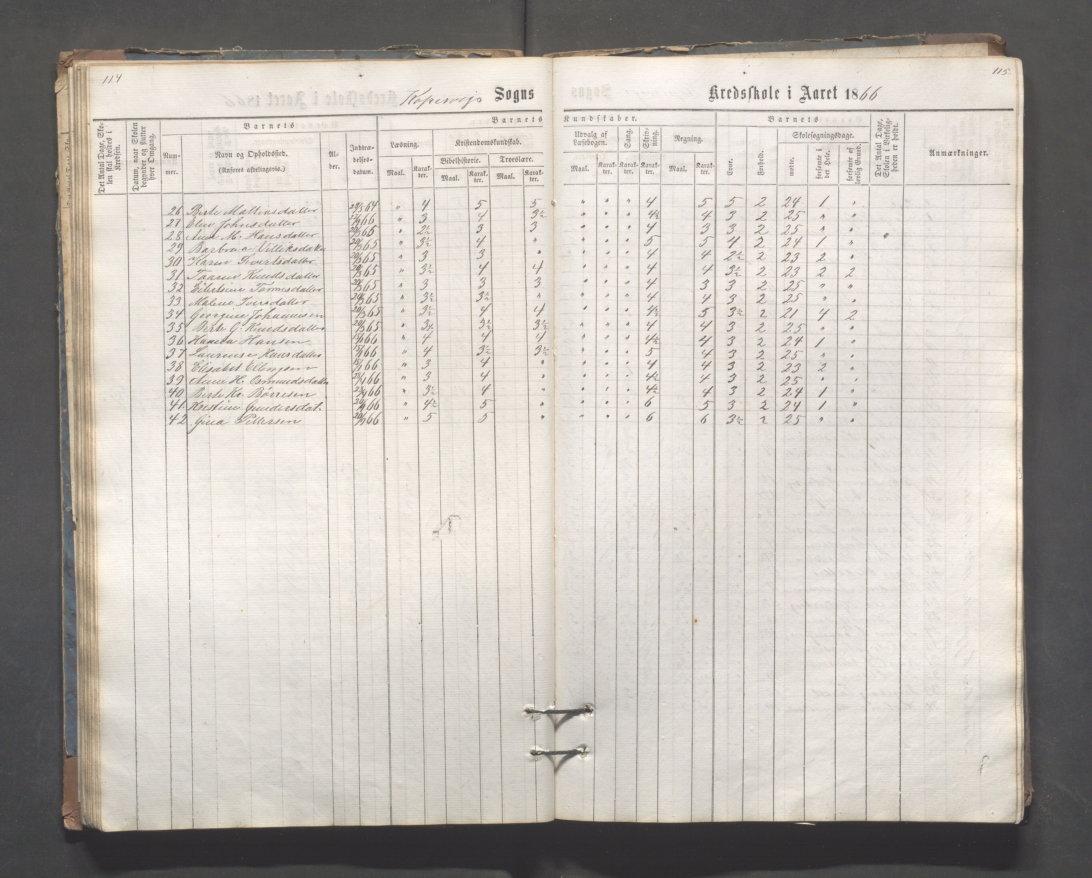 Kopervik Kommune - Kopervik skole, IKAR/K-102472/H/L0006: Skoleprotokoll, 1863-1873, s. 114-115