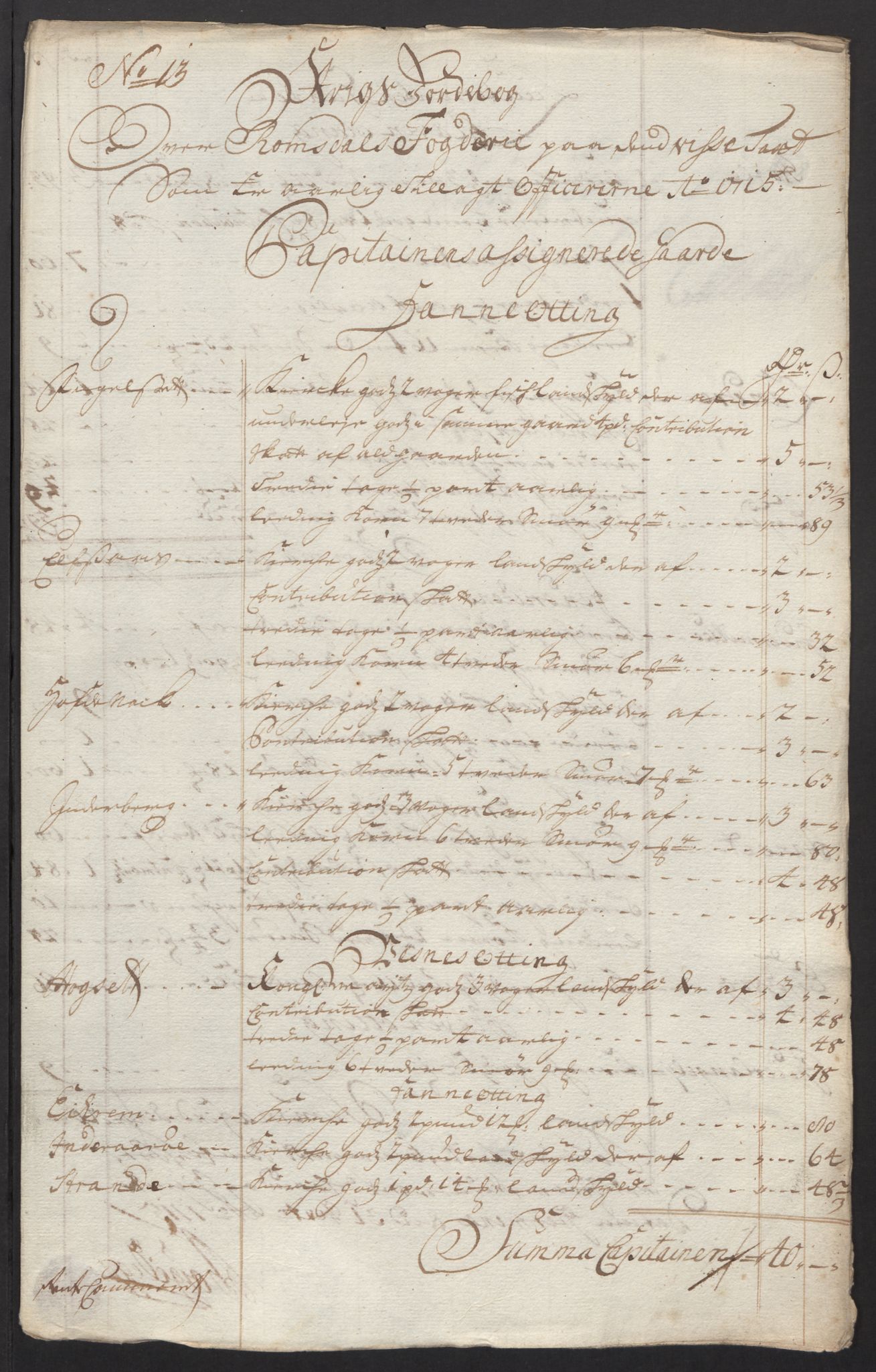 Rentekammeret inntil 1814, Reviderte regnskaper, Fogderegnskap, RA/EA-4092/R55/L3663: Fogderegnskap Romsdal, 1715-1716, s. 150