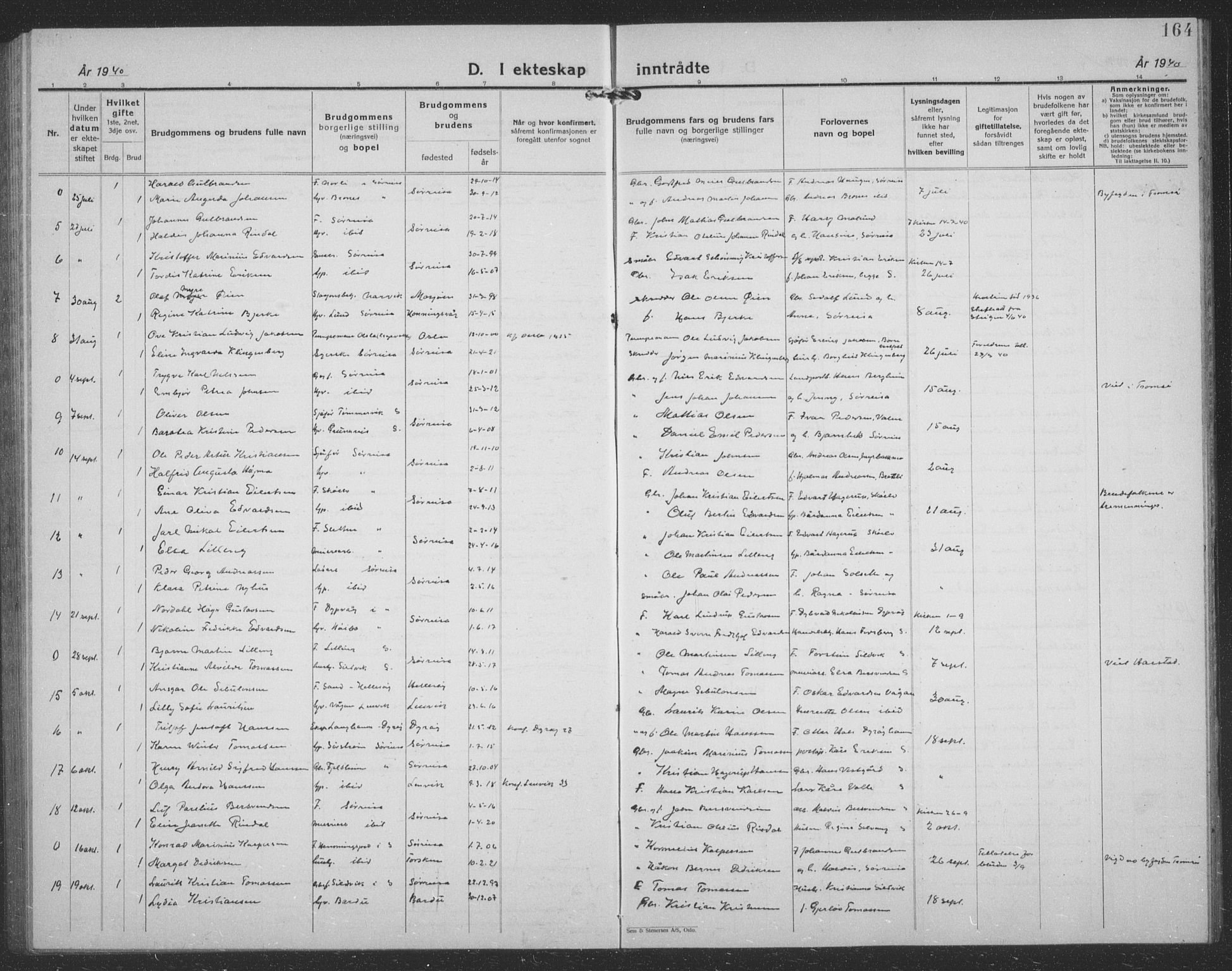 Tranøy sokneprestkontor, AV/SATØ-S-1313/I/Ia/Iab/L0024klokker: Klokkerbok nr. 24, 1929-1943, s. 164