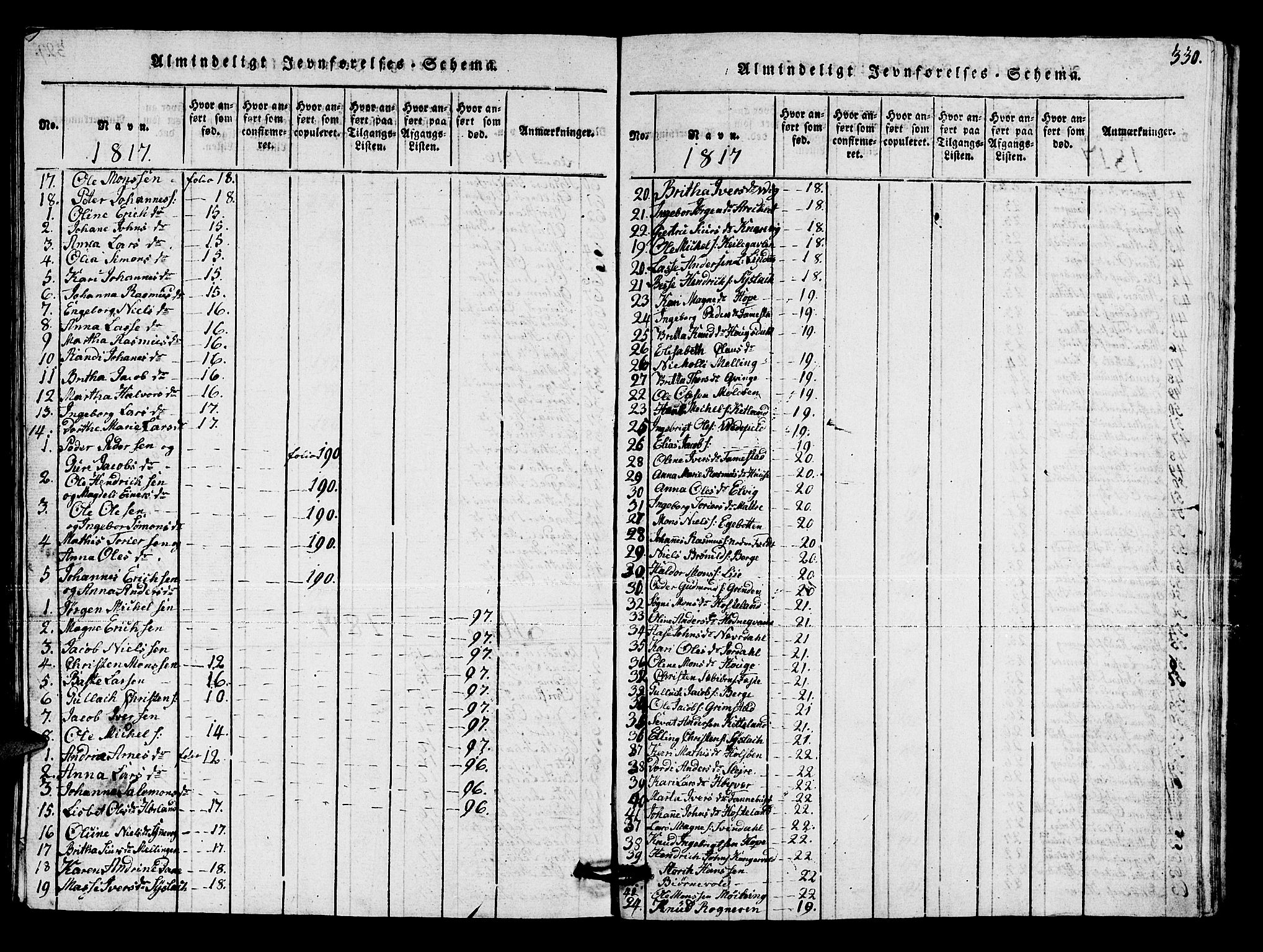 Lindås Sokneprestembete, AV/SAB-A-76701/H/Hab/Haba/L0001: Klokkerbok nr. A 1, 1816-1823, s. 330