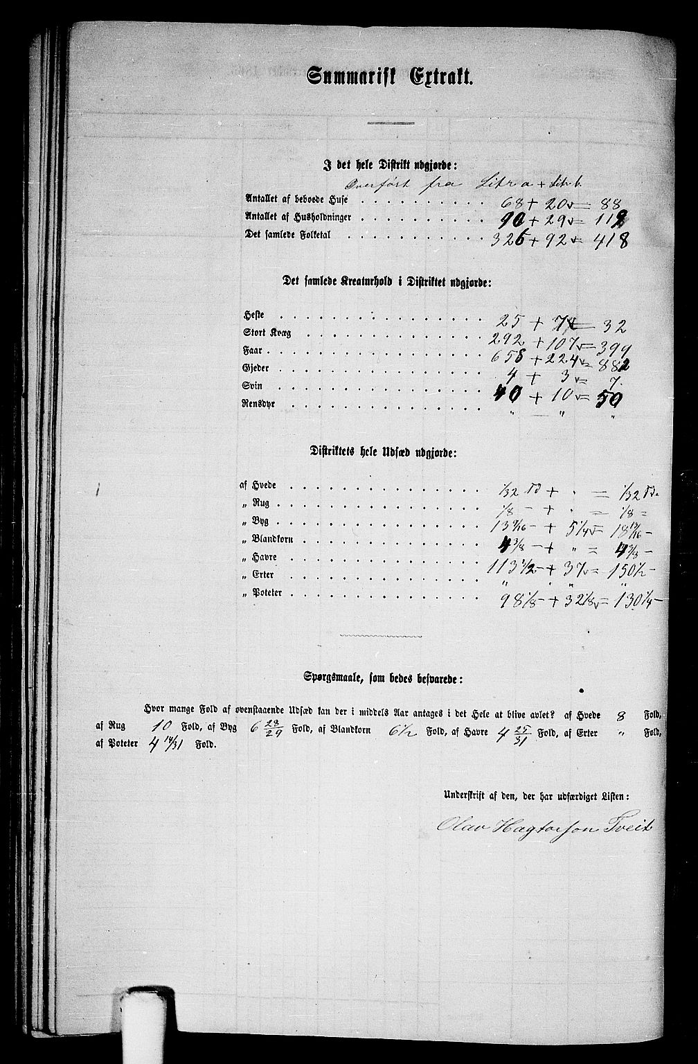 RA, Folketelling 1865 for 1238P Vikør prestegjeld, 1865, s. 74